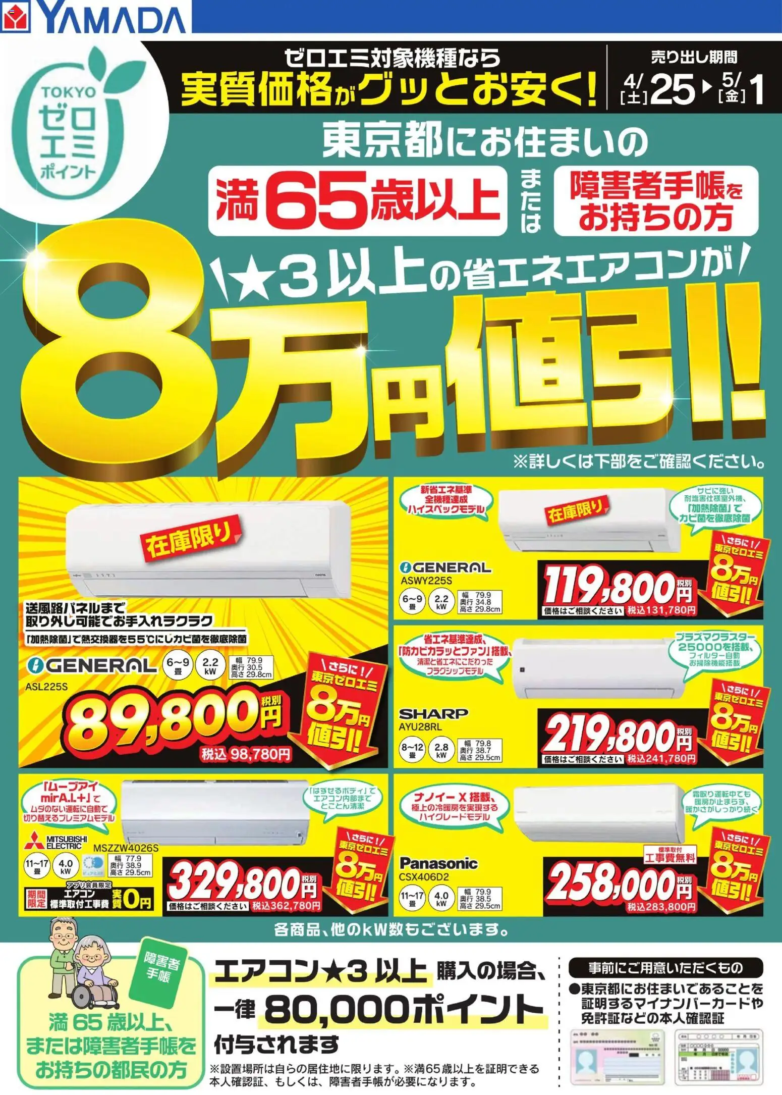 {H1} | ページ: 1 | 製品: エアコン