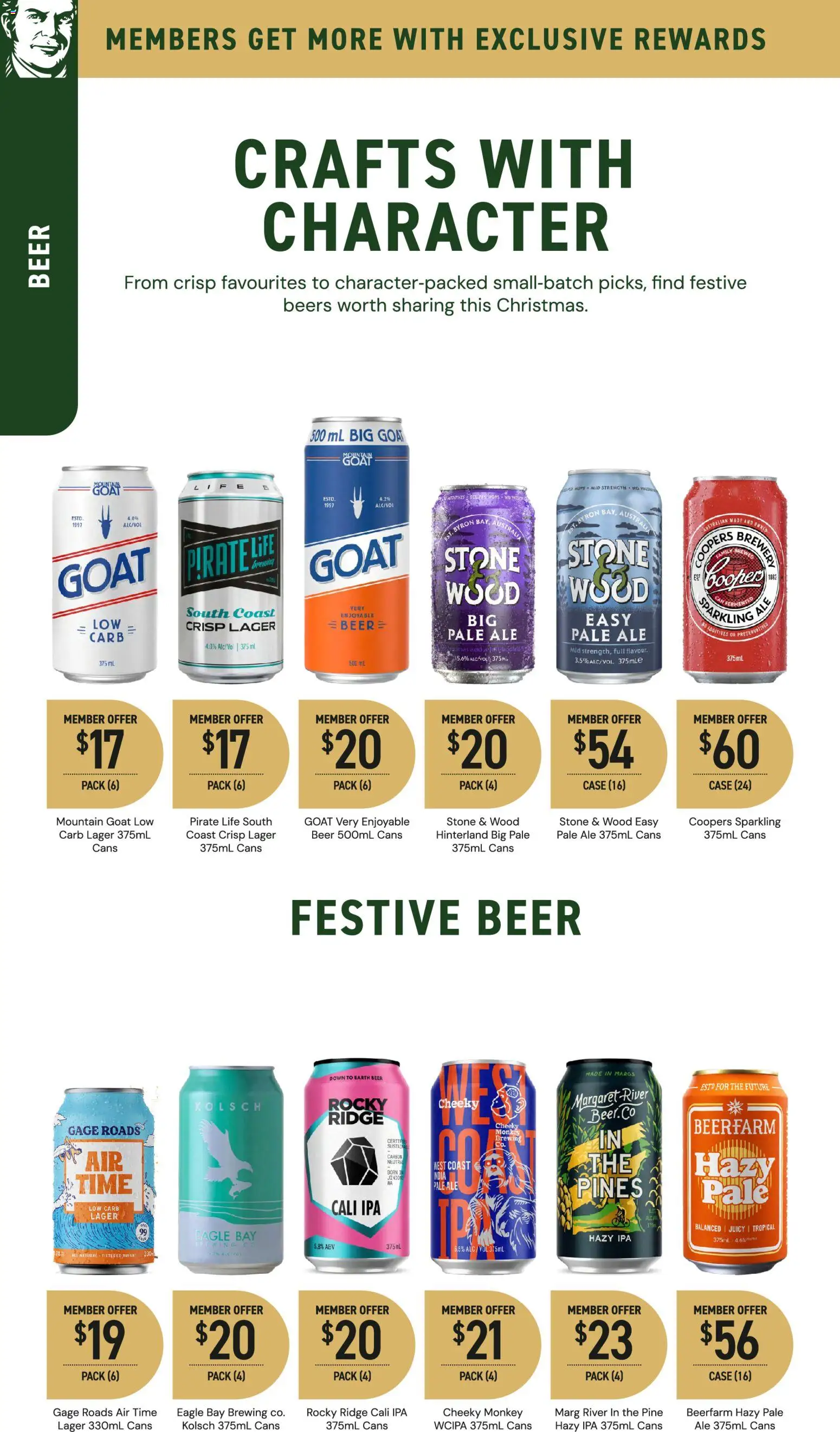 Dan Murphy's catalogue - valid from 06.11.2025 | Page: 36 | Products: Fur, Beer, Wood, Case