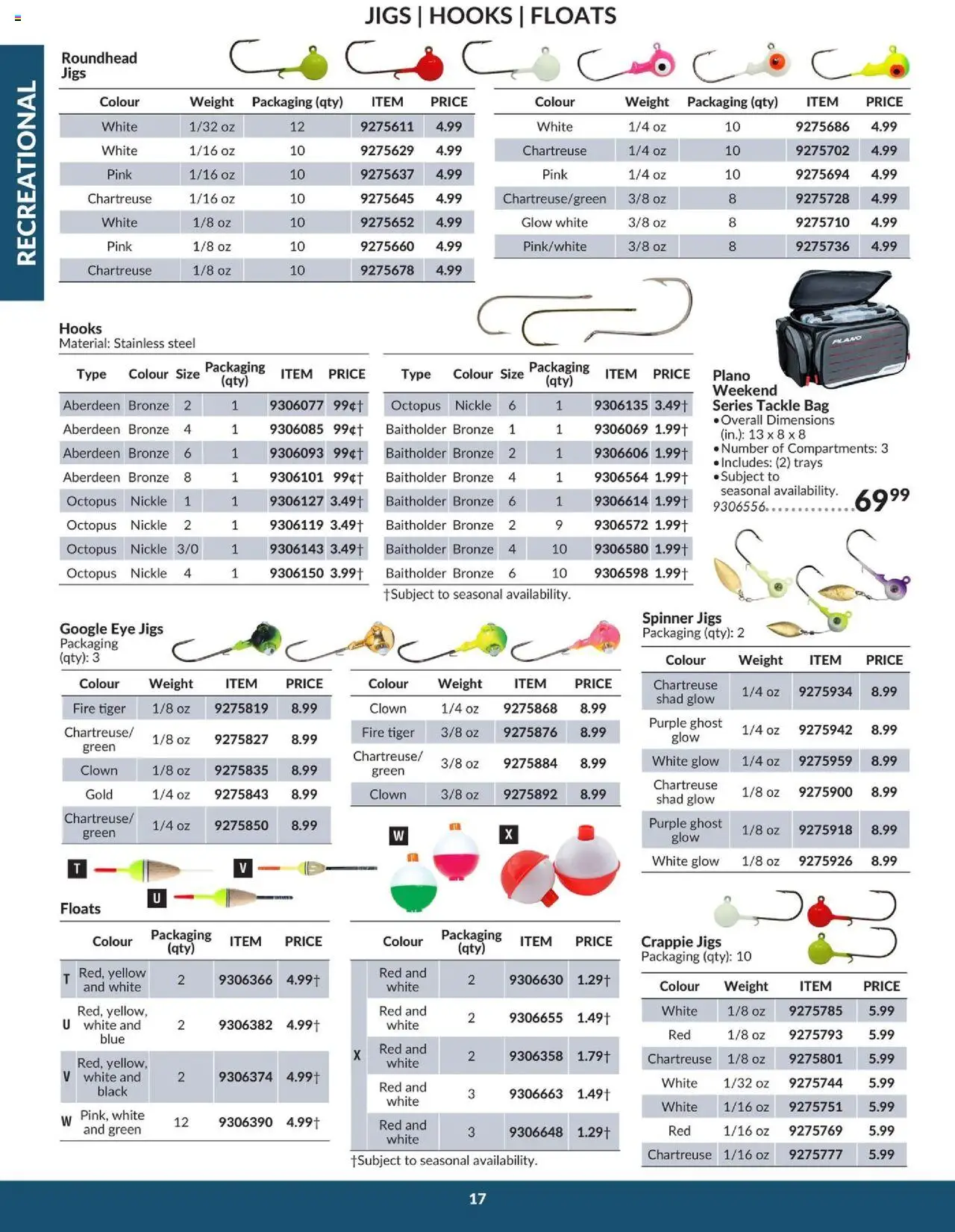 Princess Auto flyer valid from 16.04.2025 | Page: 19 | Products: Bag