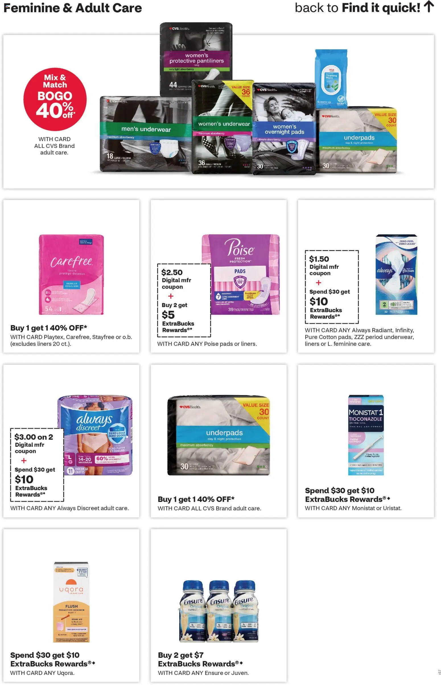 CVS Pharmacy Weekly Ad - WA - valid from 09.11.2025 | Page: 8 | Products: Pads, Underwear