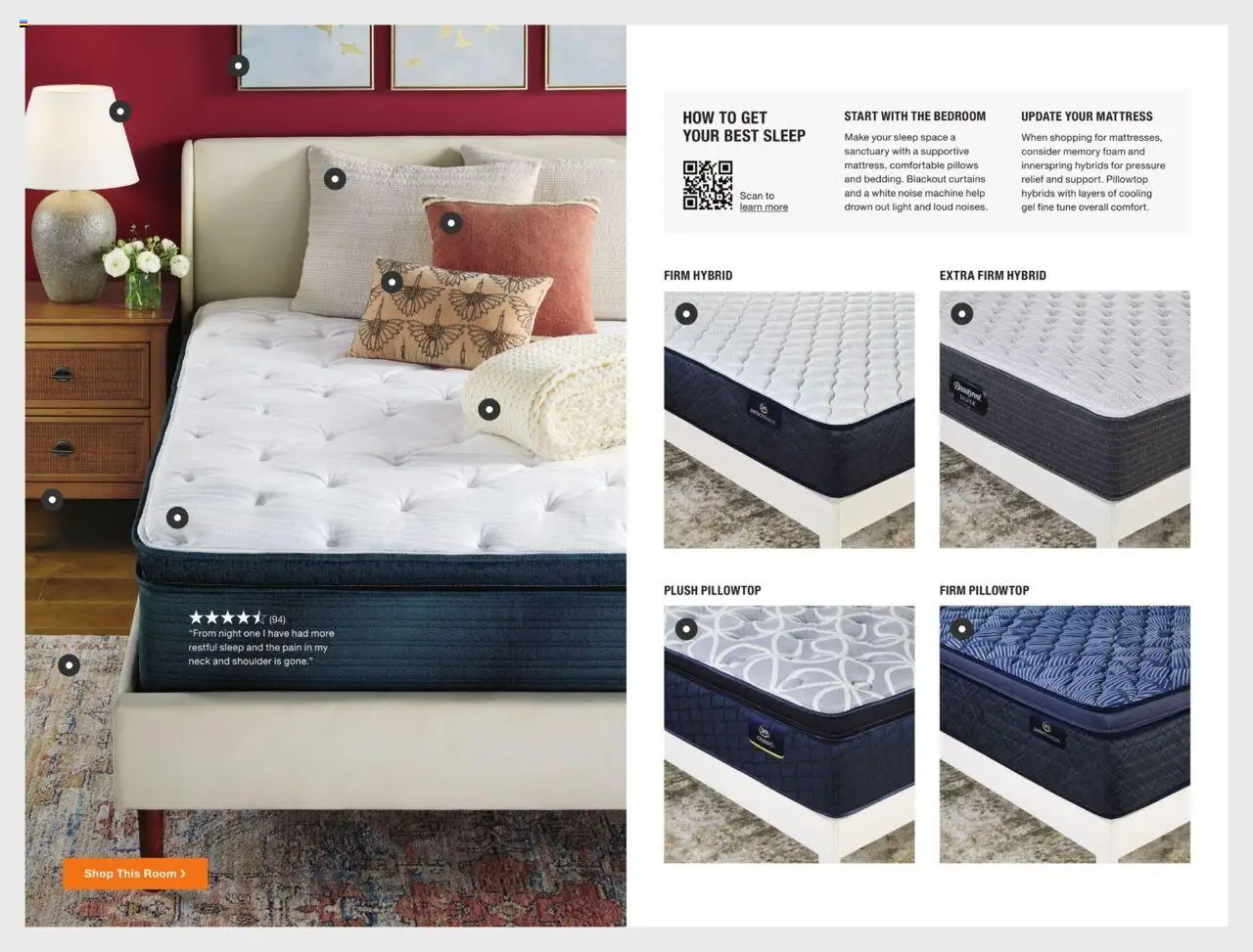 Home Depot Catalog - valid from 15.09.2025 | Page: 14 | Products: Mattress