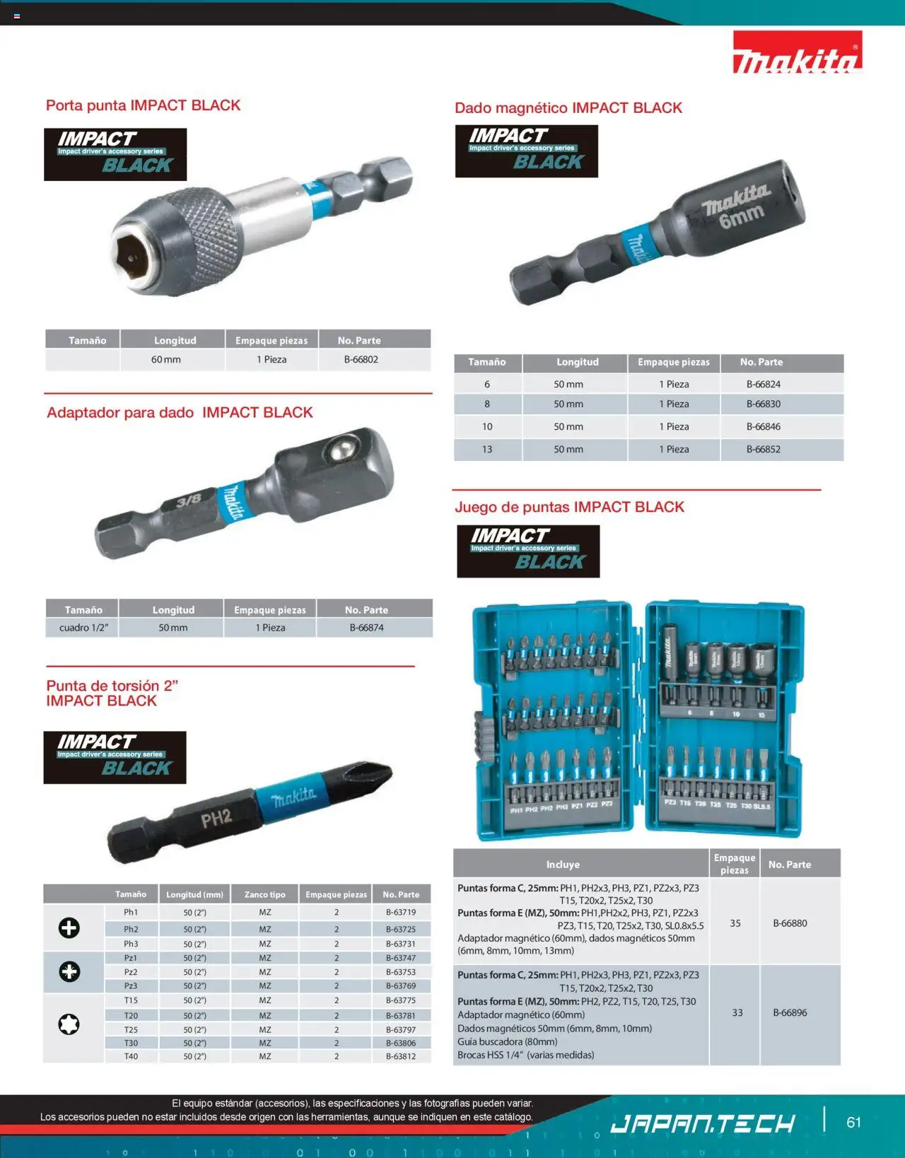 Nuevas ofertas de Makita válidas en toda la República Mexicana desde el 07.10.2024. ¡Encuentra las mejores ofertas en Makita catálogo Líneas de Ensamble! | Página: 61 | Productos: Cuadro, Juego, Adaptador