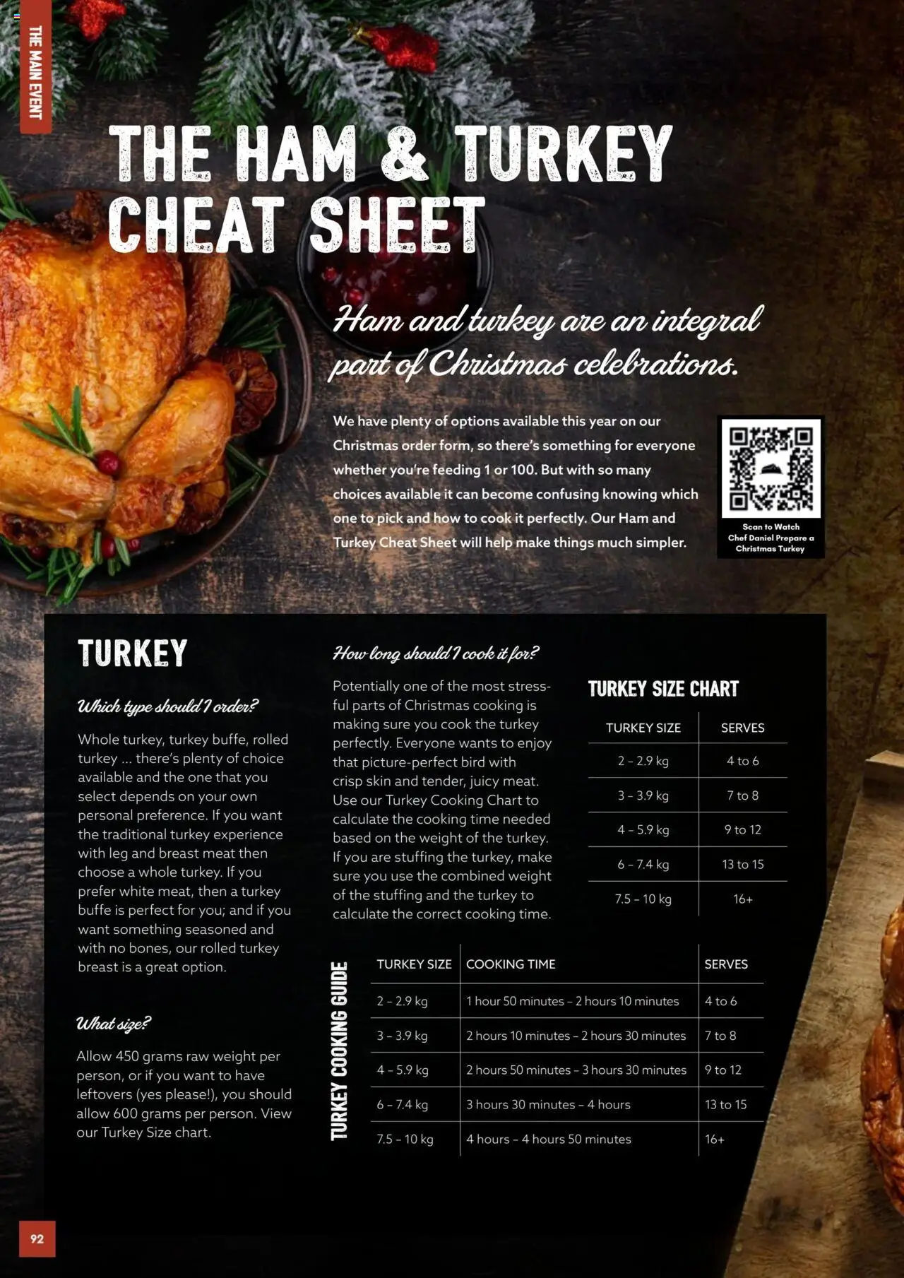 Supabarn catalogue - valid from 07.11.2024 | Page: 92 | Products: Ham, Meat, Watch, Weight