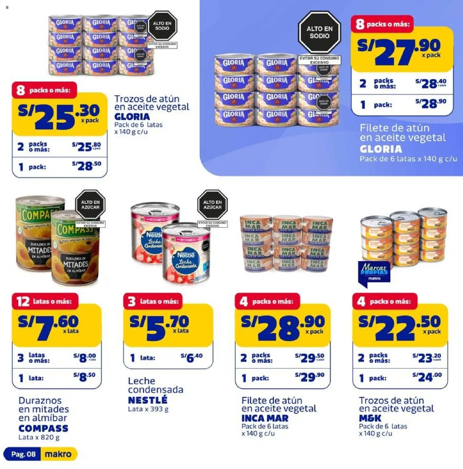 Catálogo Makro válido desde 26.02.2026 | Página: 8 | Productos: Leche, Aceite