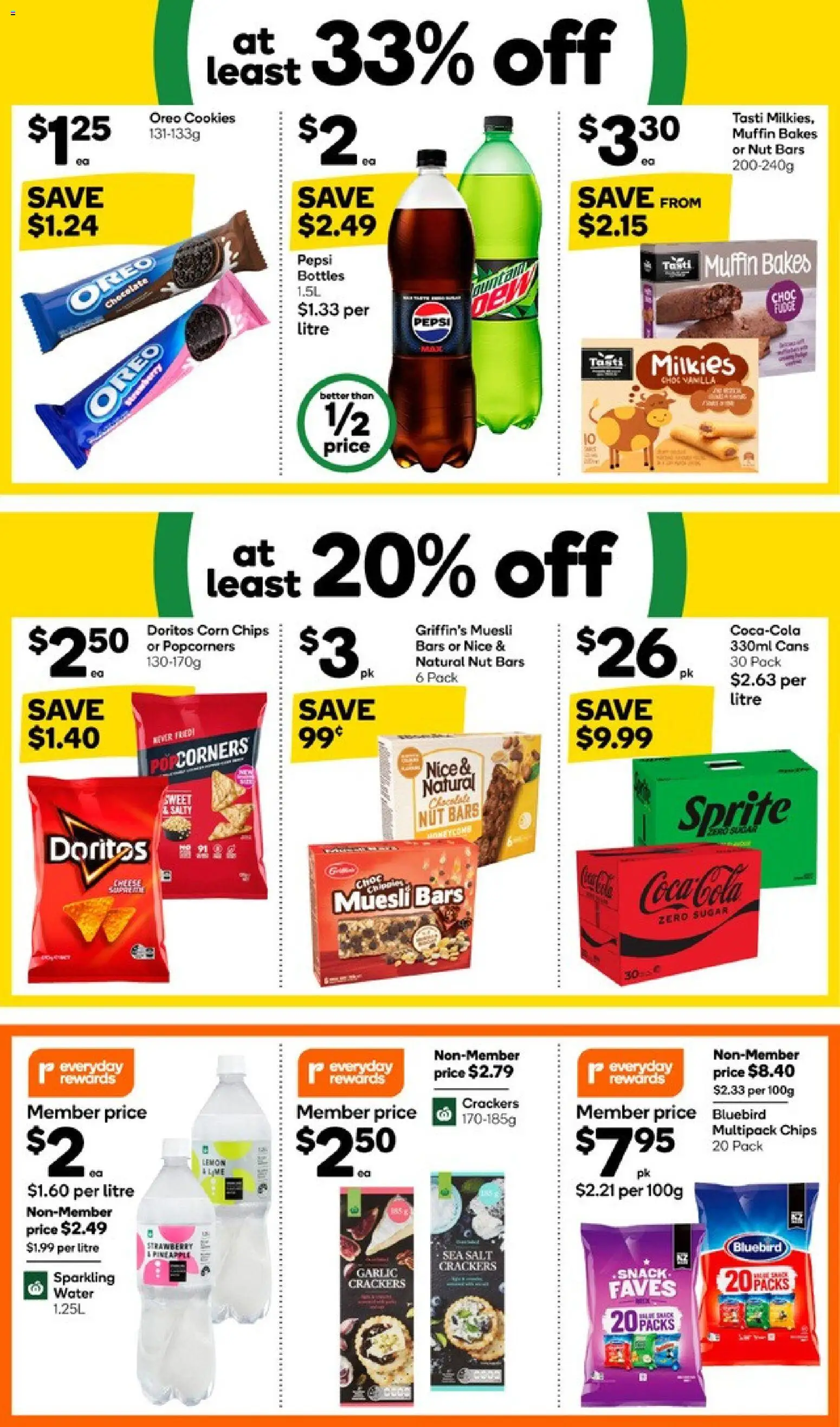 Woolworths catalogue from 19.01.2026 | Page: 11