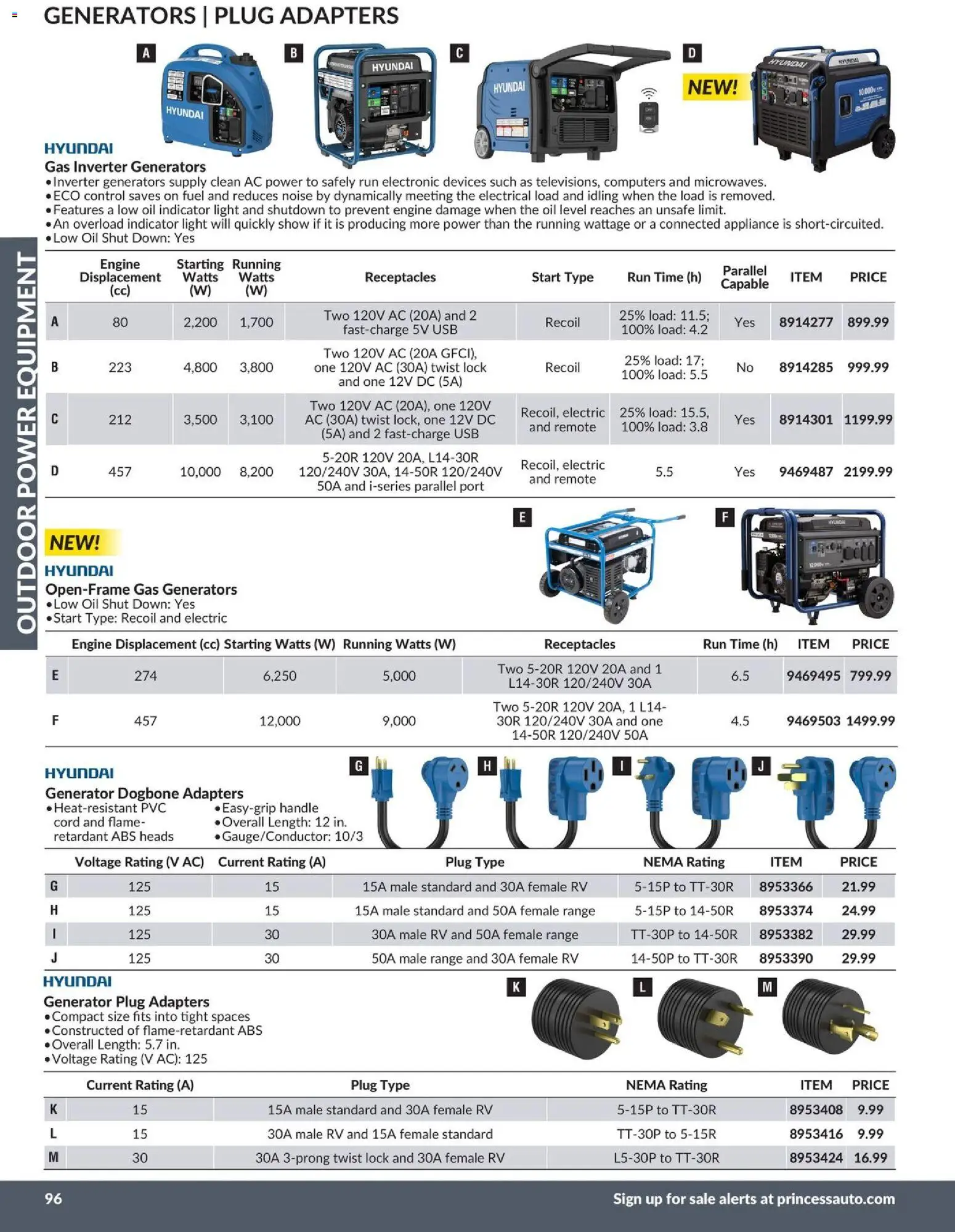 Princess Auto flyer valid from 21.04.2026 | Page: 50 | Products: Oil