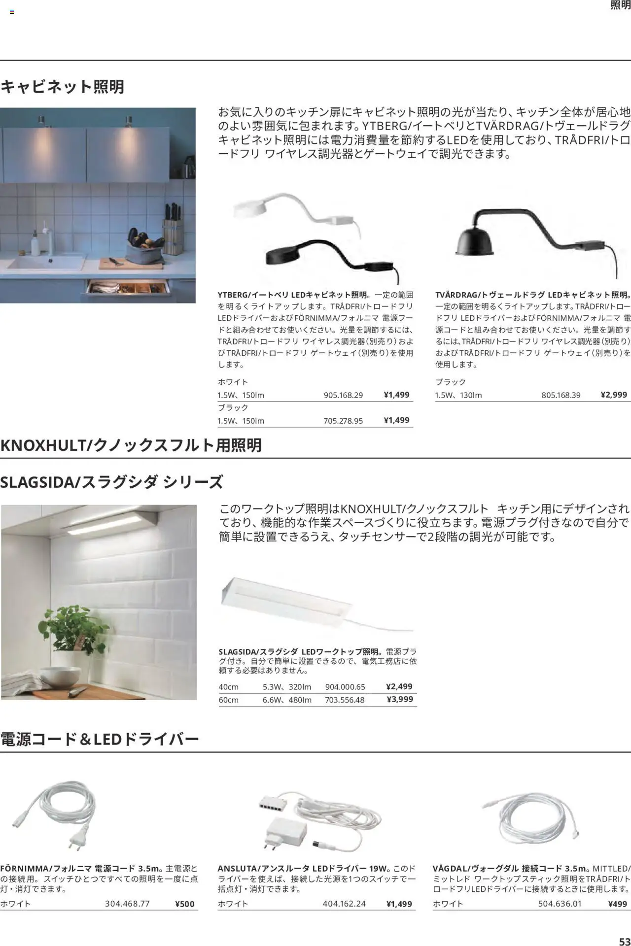 {H1} | ページ: 53