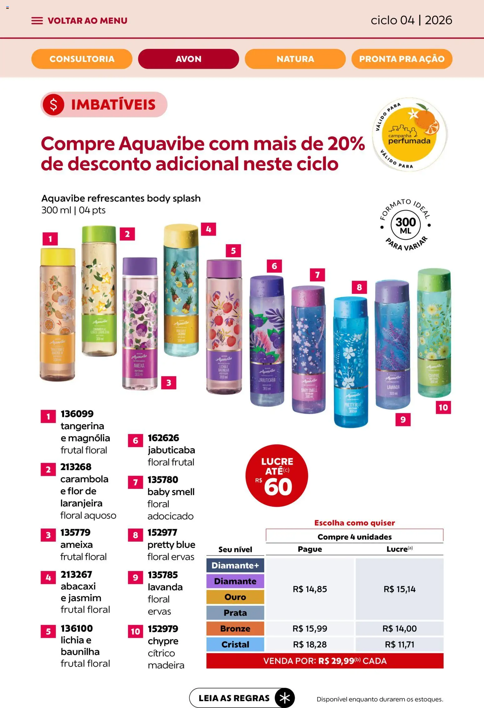 Avon Folheto - válido de 18.02.2026 | Página: 11 | Produtos: Lichia, Abacaxi, Body, Ameixa