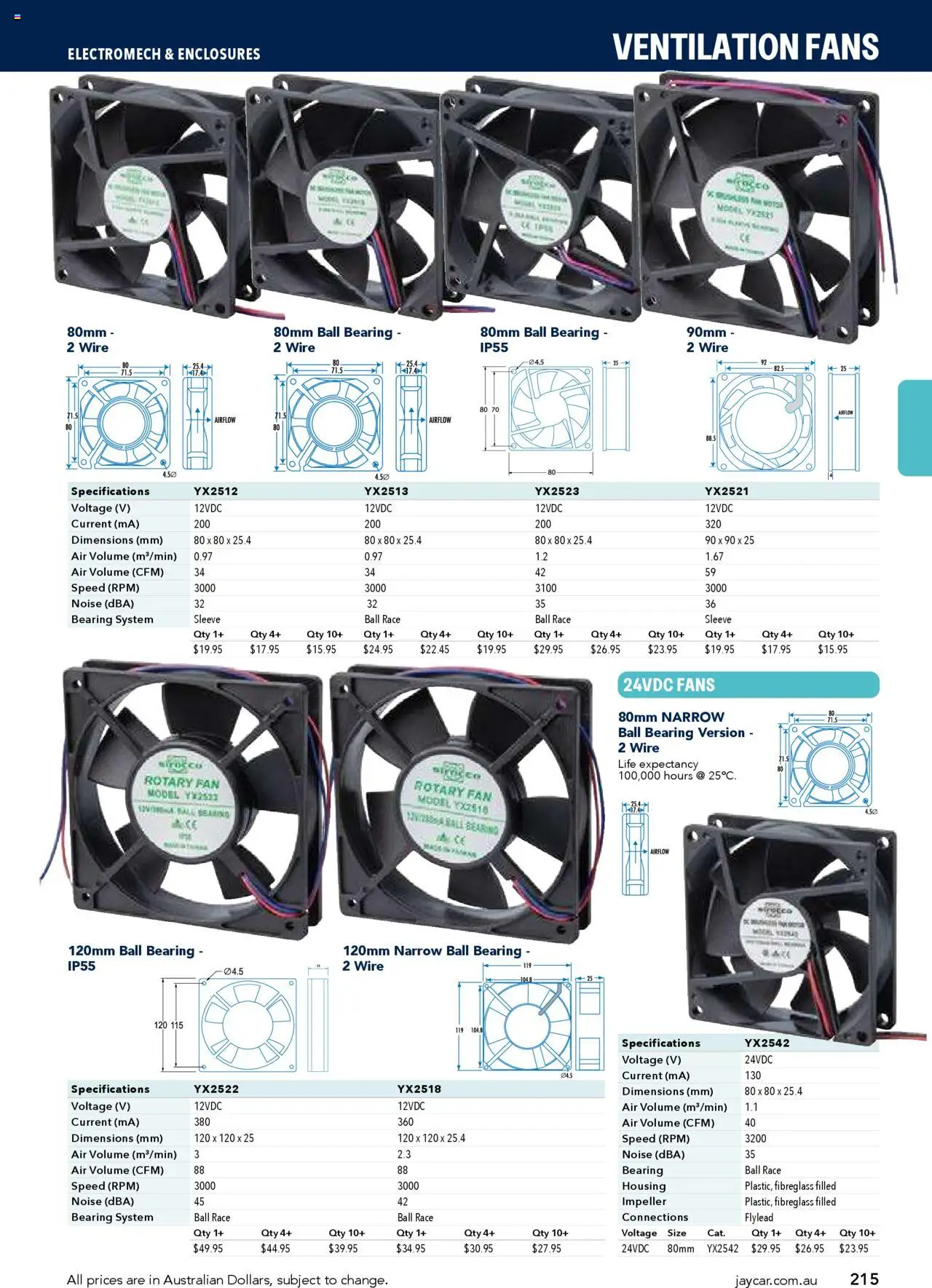 Jaycar catalogue - valid from 09.07.2025 | Page: 215 | Products: Fan