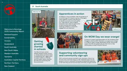 Bunnings Warehouse catalogue - valid from 25.08.2025 | Page: 21 | Products: UPS