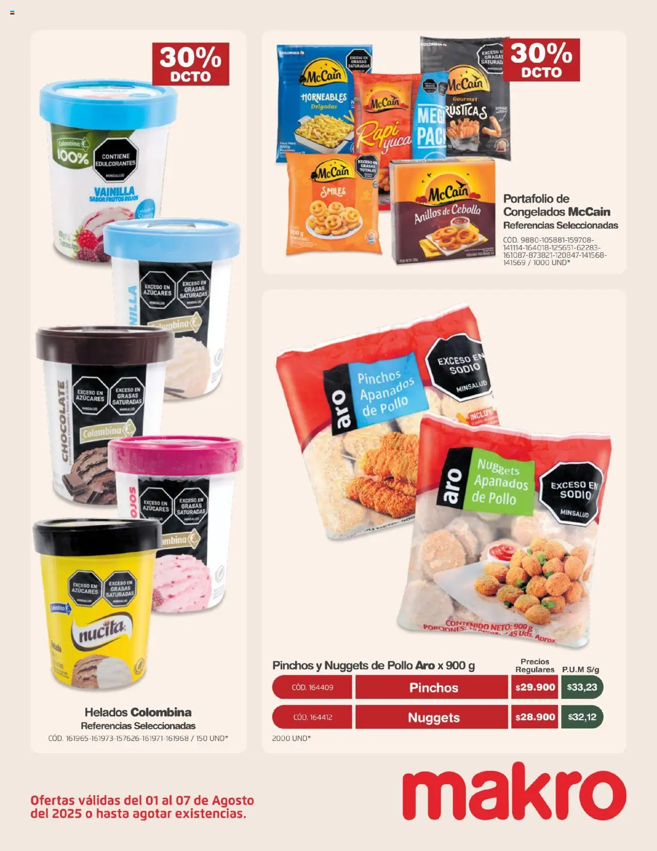 Makro revista - valida desde el 01.08.2025 | Página: 14 | Productos: Pollo, Peso, Cebolla, Yuca