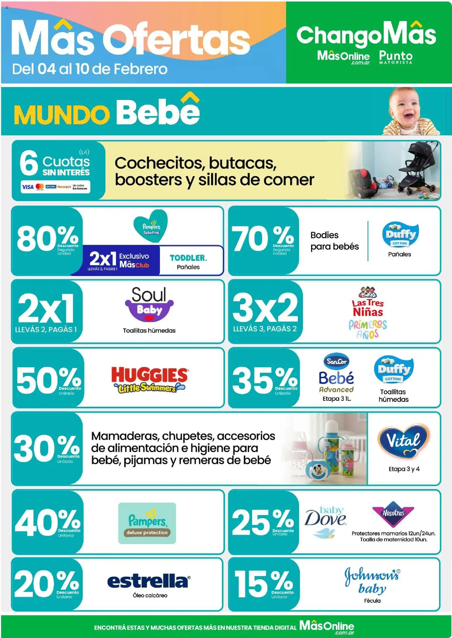 Punto Mayorista catálogo │ válido desde el 04.02.2026 | Página: 8