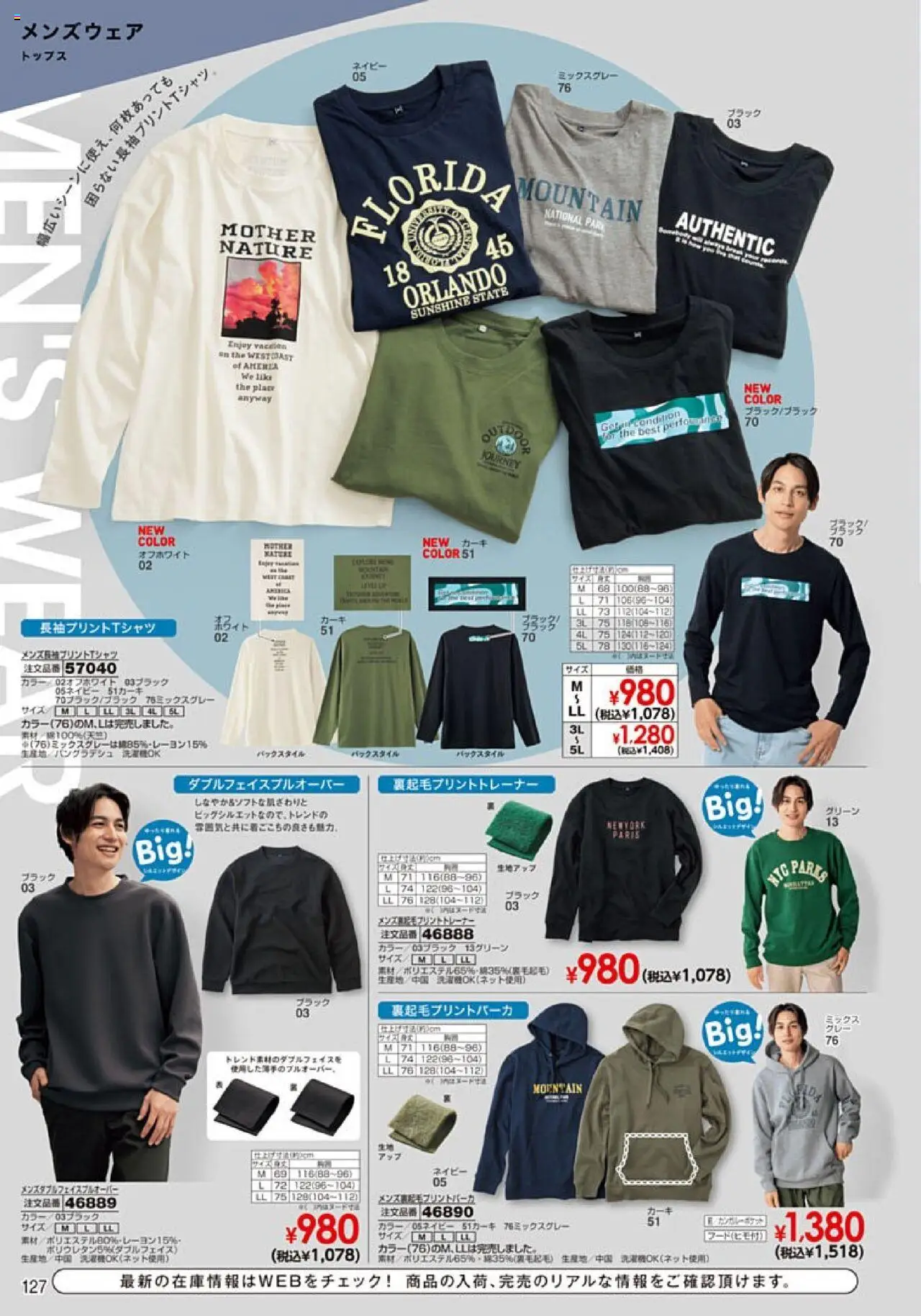 {H1} | ページ: 128