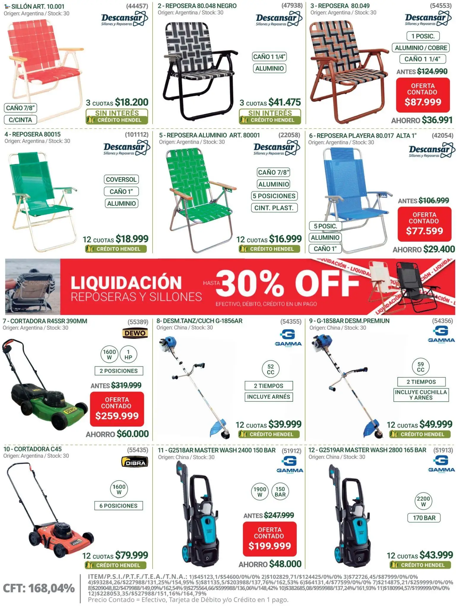 Hendel catálogo │ válido desde el 03.02.2026 | Página: 5 | Productos: Reposera, Sillón