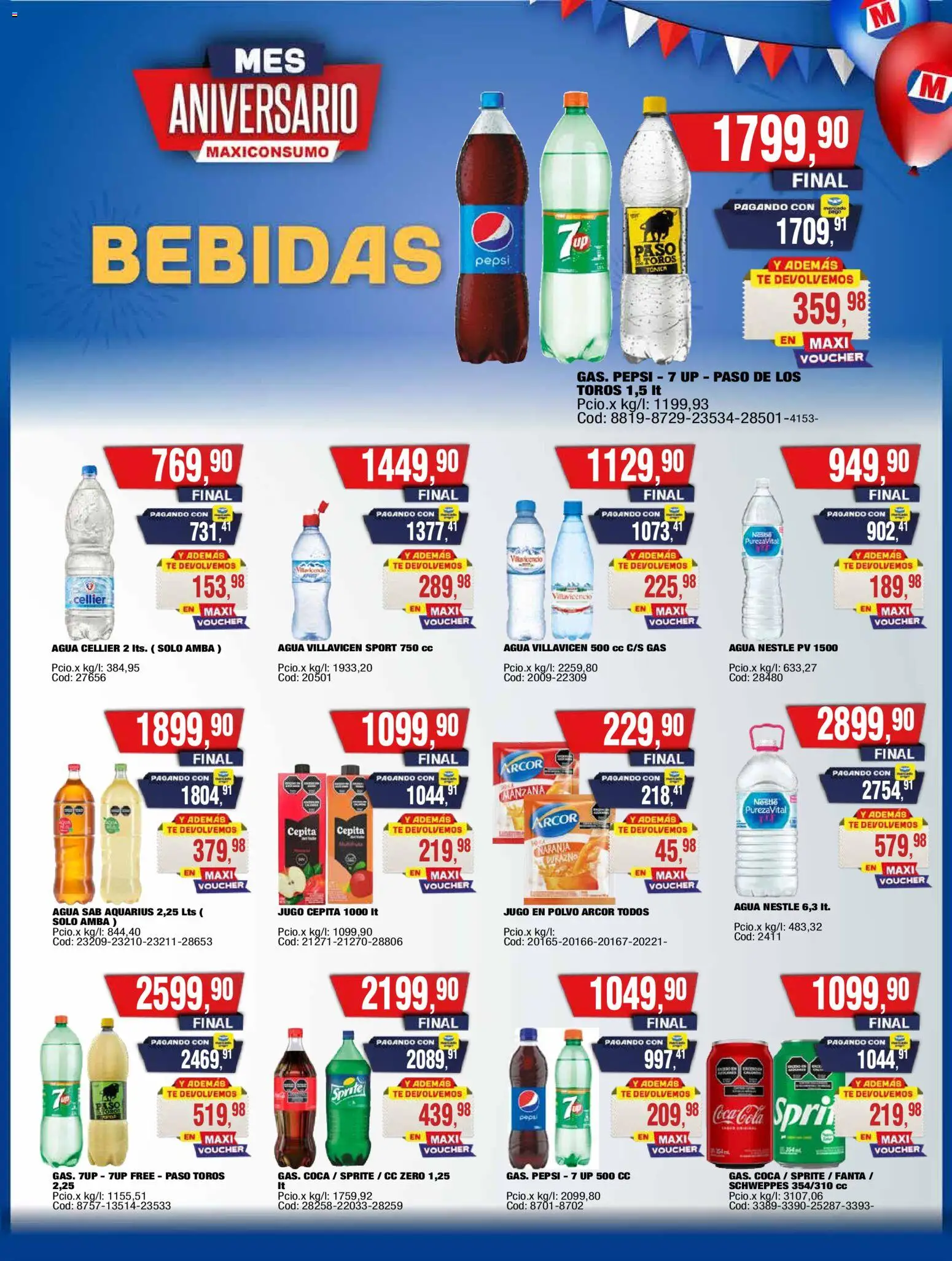 Maxiconsumo ofertas │ válido desde el 01.12.2025 | Página: 21