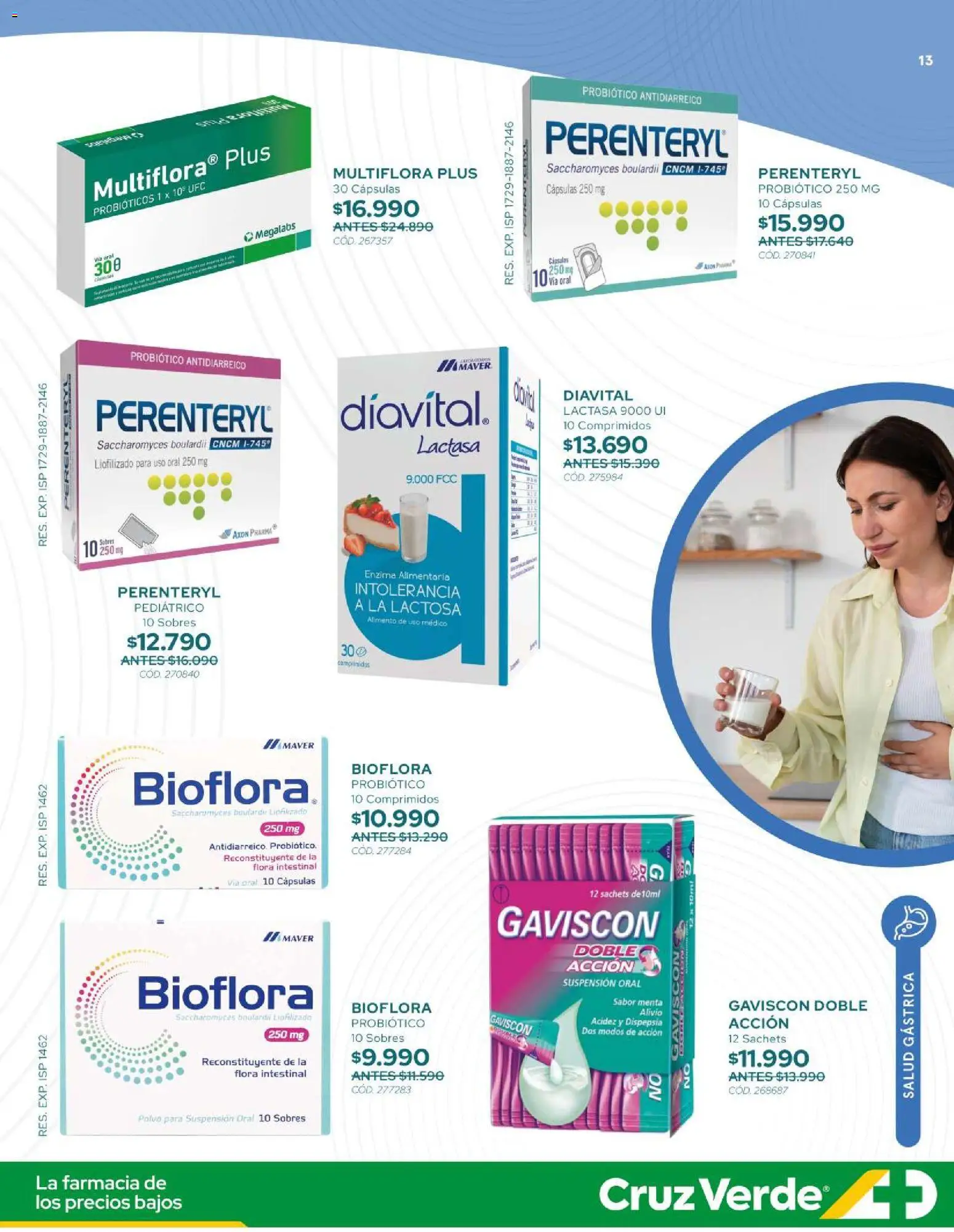 Cruz Verde - Ahorro Marzo │ válido desde el 01.03.2026 | Página: 13 | Productos: Polvo