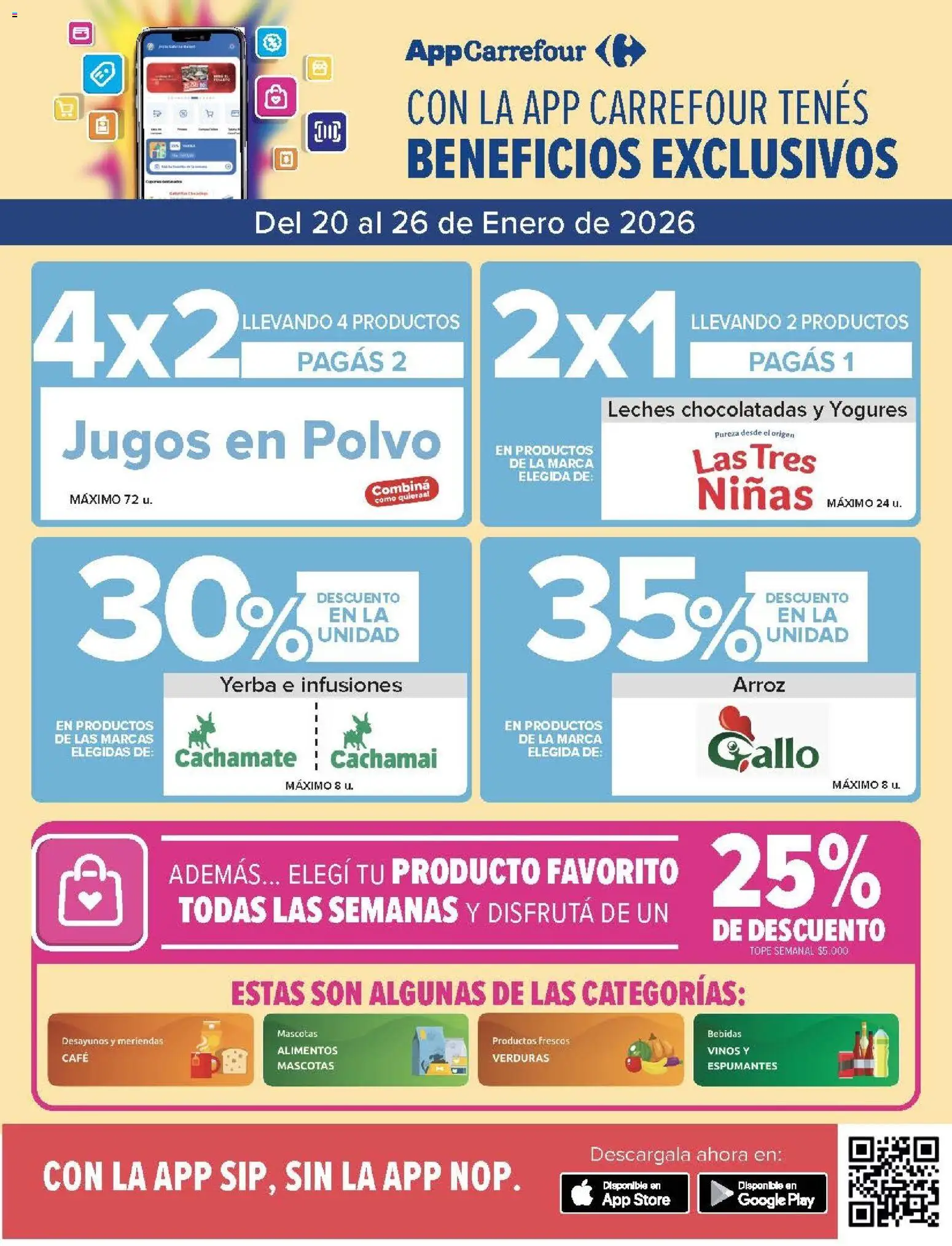 Carrefour Market catálogo │ válido desde el 20.01.2026 | Página: 2 | Productos: Yerba, Polvo, Café, Arroz