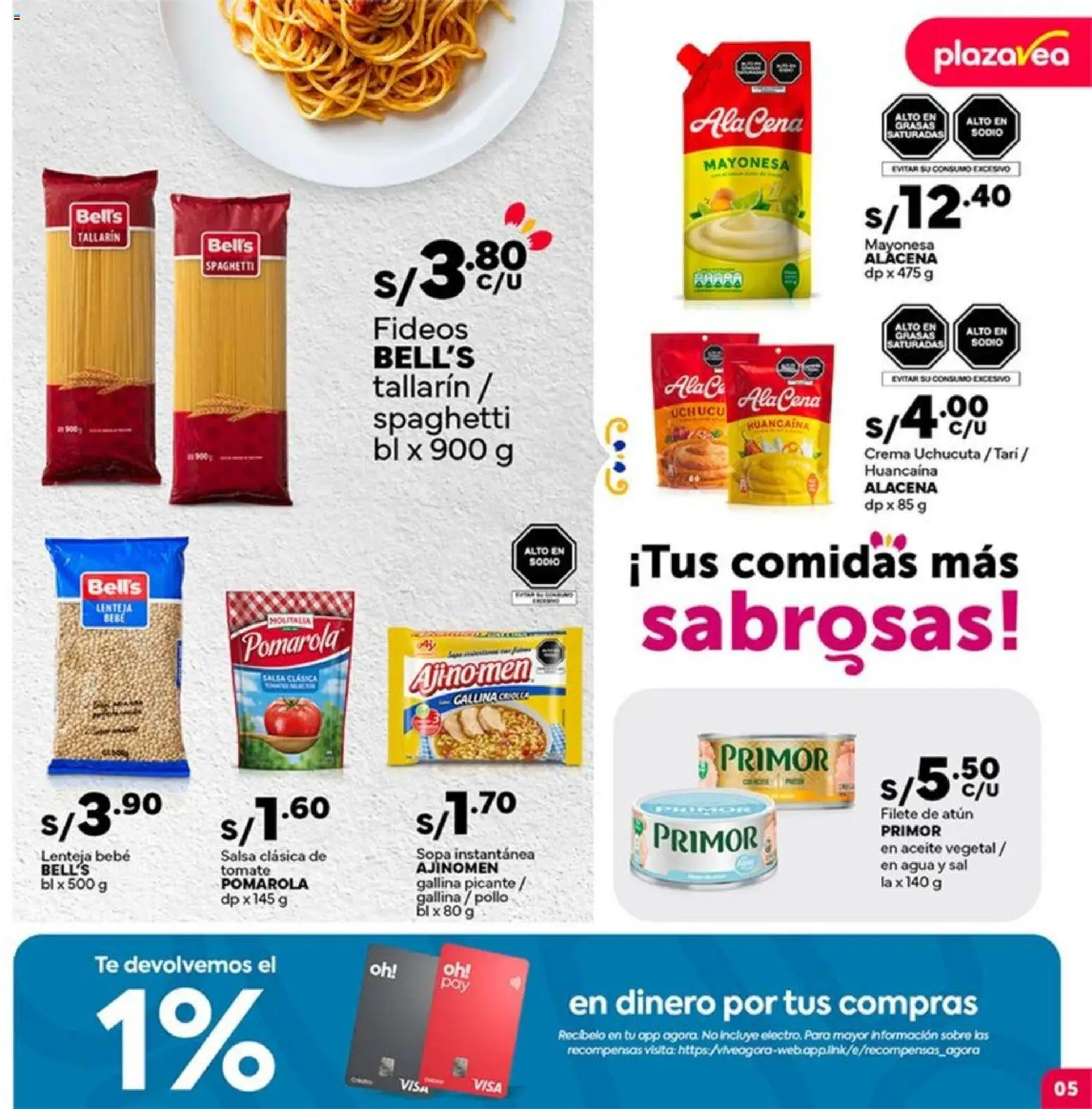 Catálogo Plaza Vea válido desde 01.12.2025 | Página: 5