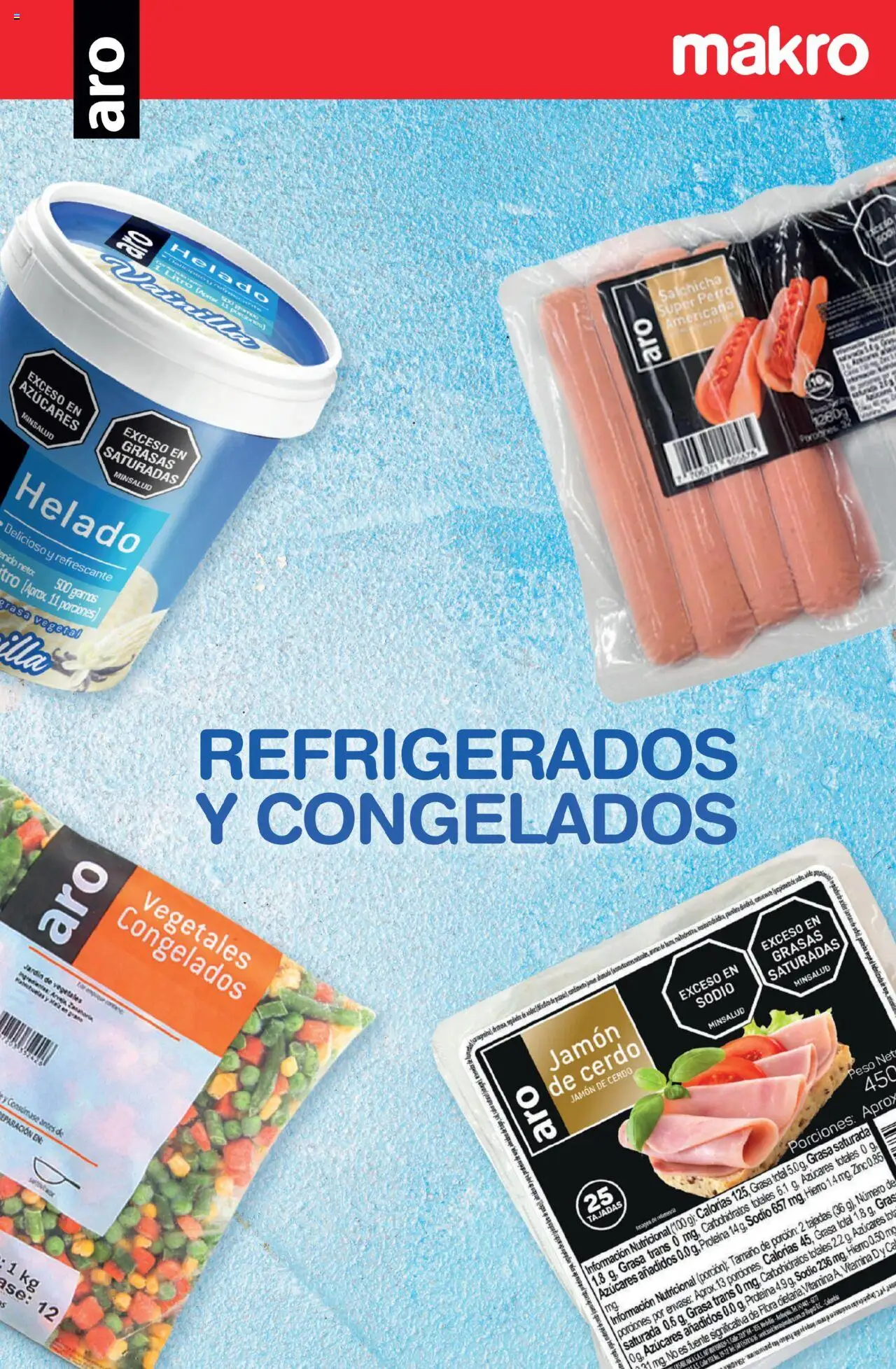 Makro revista - valida desde el 16.04.2025 | Página: 21 | Productos: Helado, Salchicha, Peso, Jamón
