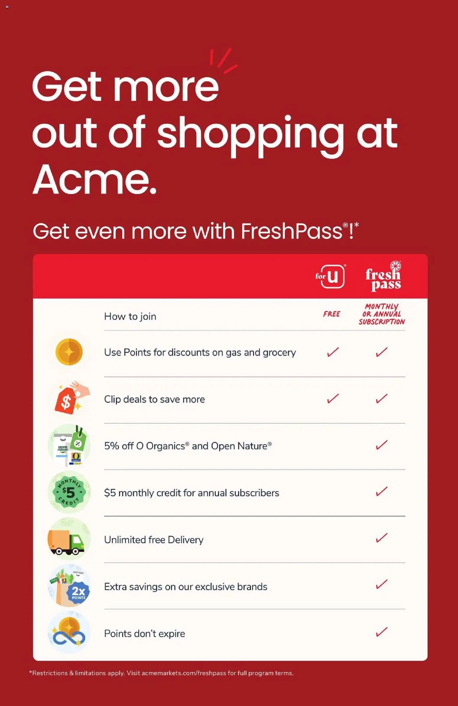 Acme Weekly Ad - valid from 24.04.2026 | Page: 5 | Products: Clip