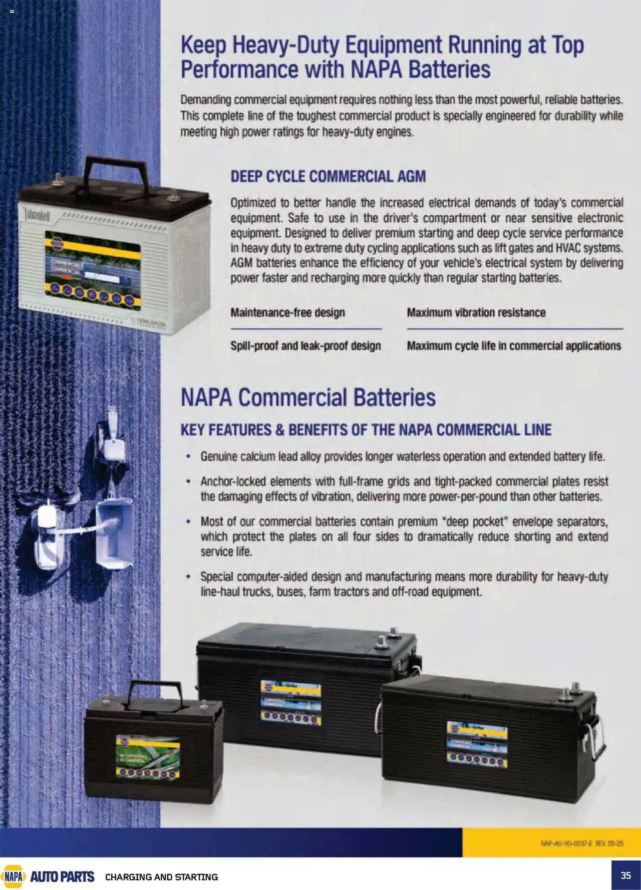 NAPA Auto Parts flyer valid from 01.10.2025 | Page: 35
