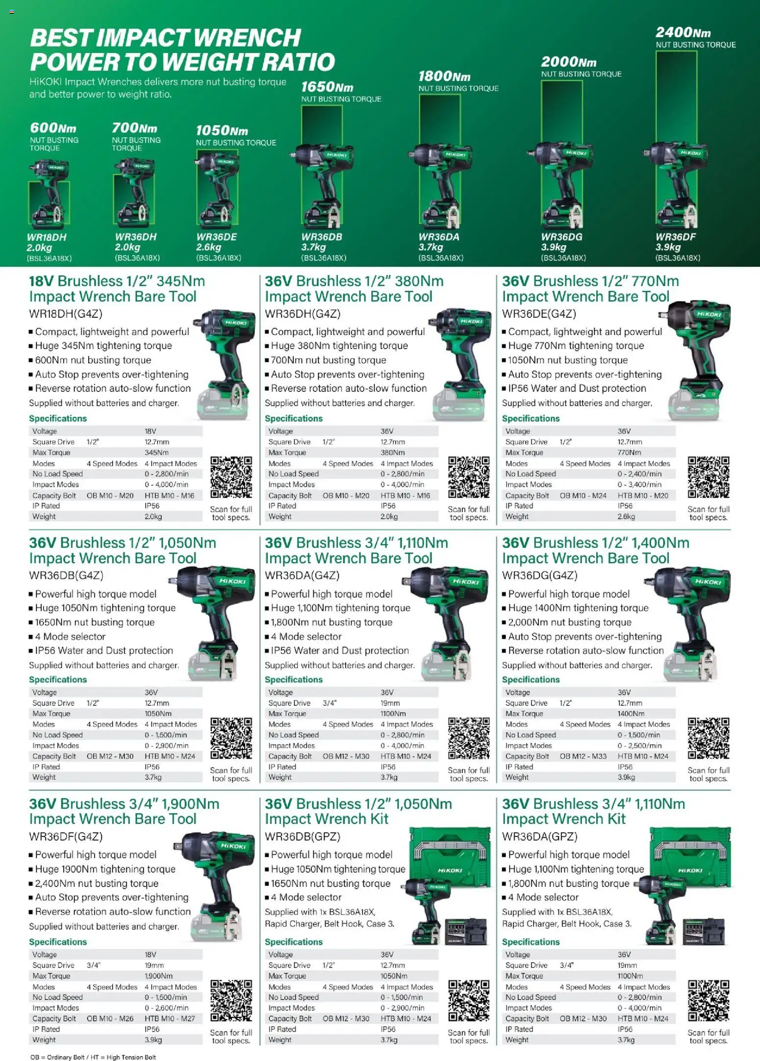 The Tool Shed catalogue from 01.02.2026 | Page: 13