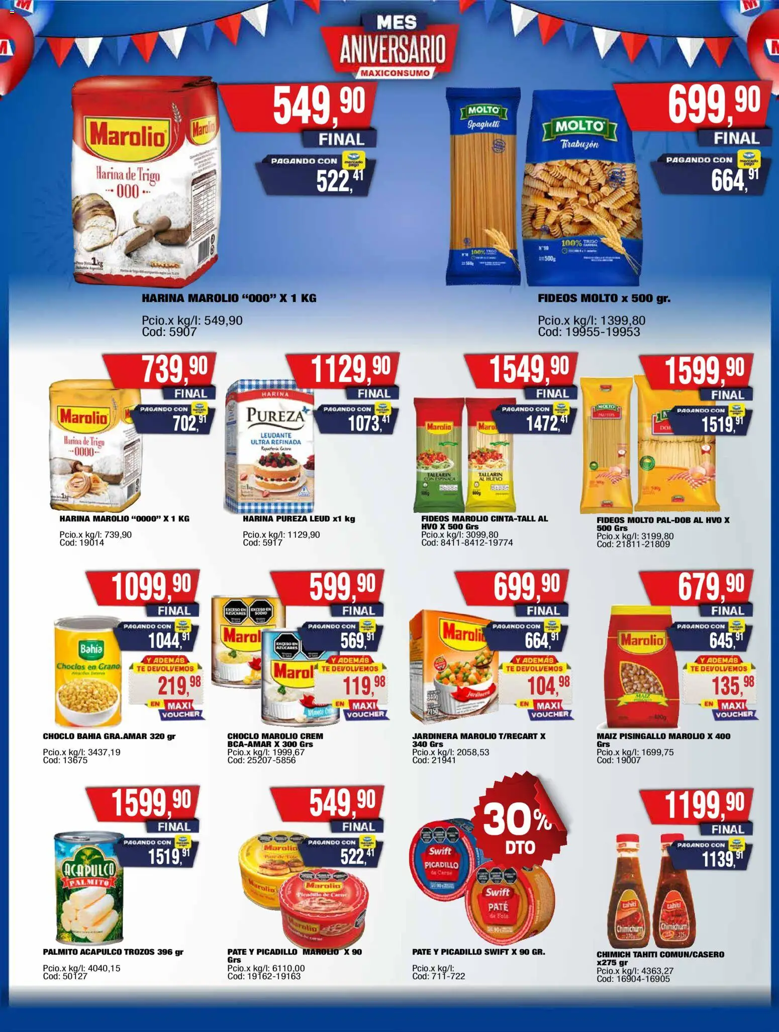 Maxiconsumo ofertas │ válido desde el 01.12.2025 | Página: 6