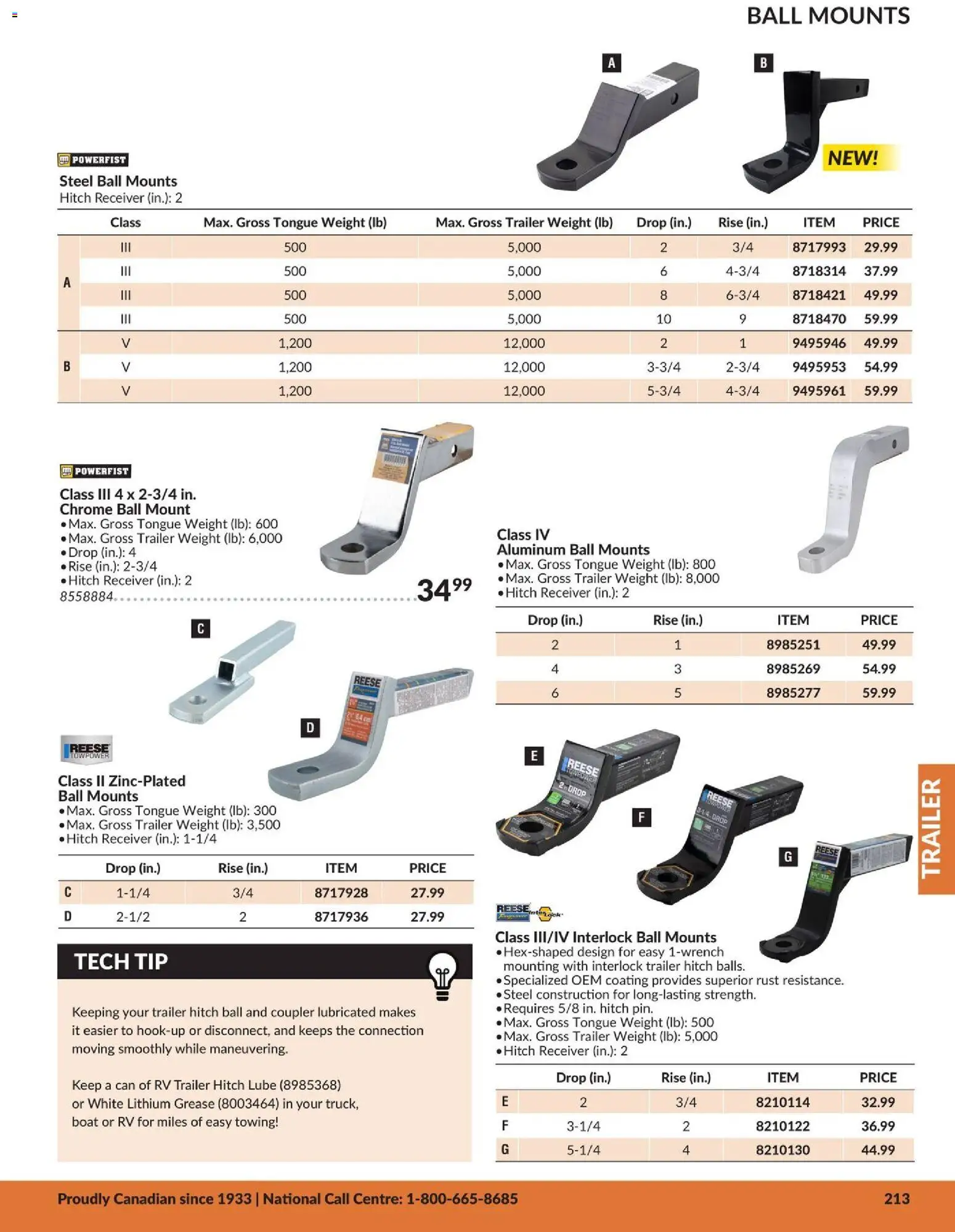 Princess Auto flyer valid from 21.04.2026 | Page: 36