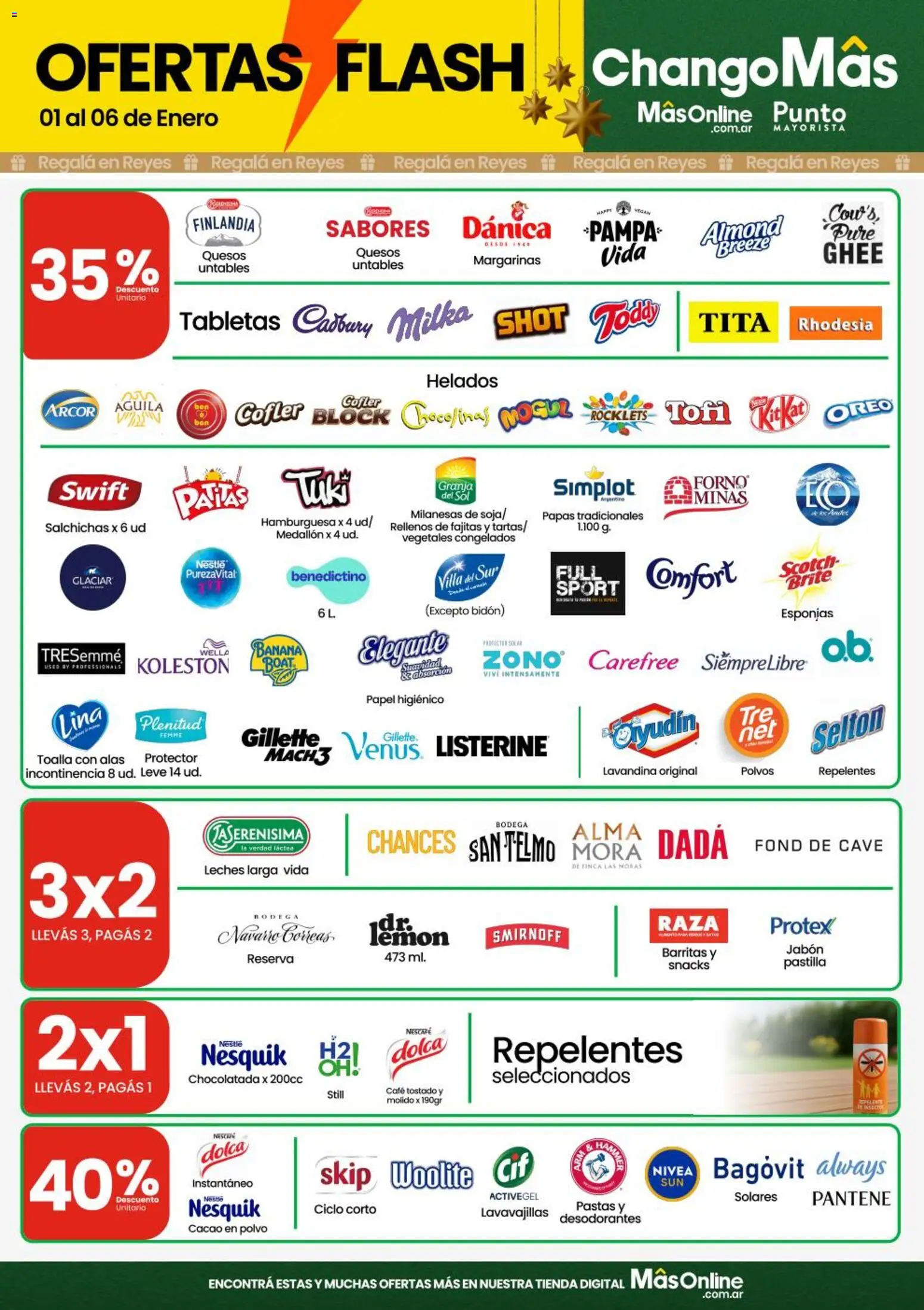 Changomas Black Friday │ válido desde el 01.01.2026 | Página: 2