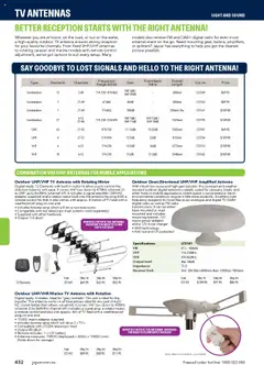 Preview of Jaycar Engineering & Scientific Catalogue 2025/2026  - valid from 09.07.2025 | Page: 432