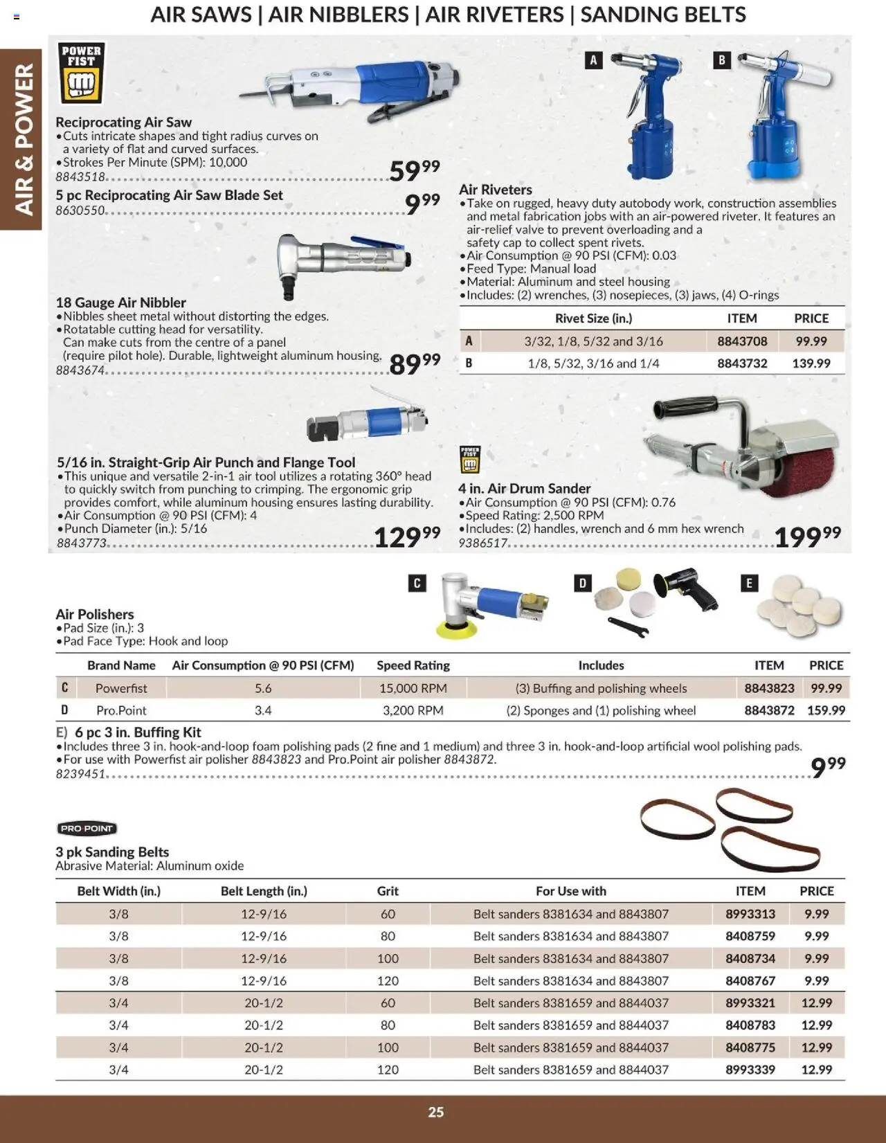 Princess Auto flyer valid from 16.04.2025 | Page: 28 | Products: Cap, Belt, PC
