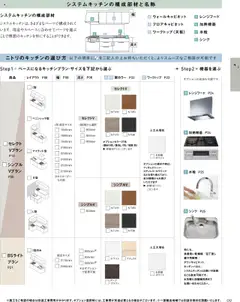 29.09.2025から有効なオファーを含む ニトリ - システムキッチンカタログ | ページ: 9 | 製品: レンジフード