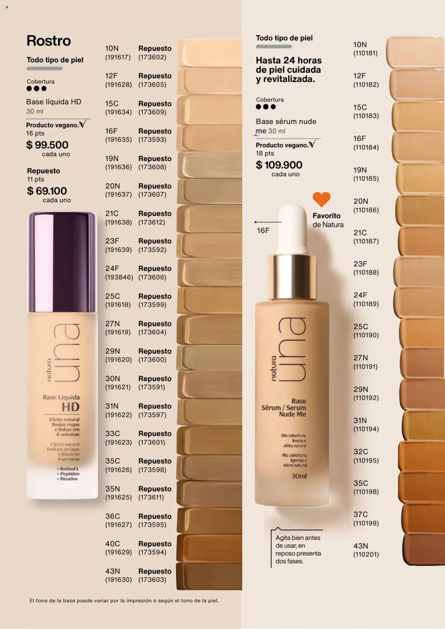 Natura revista - valida desde el 01.02.2026 | Página: 77 | Productos: Serum