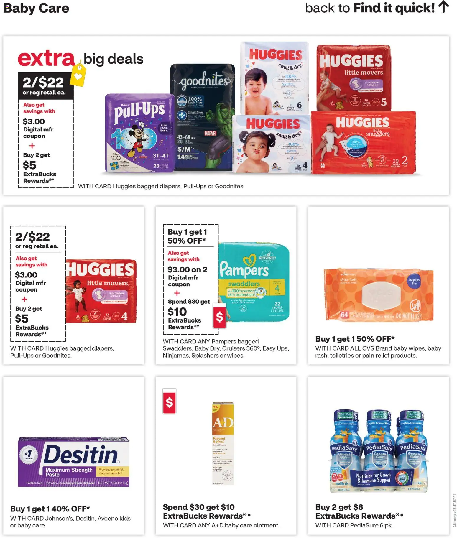 CVS Pharmacy Weekly Ad - TX - valid from 26.04.2026 | Page: 11 | Products: Zinc