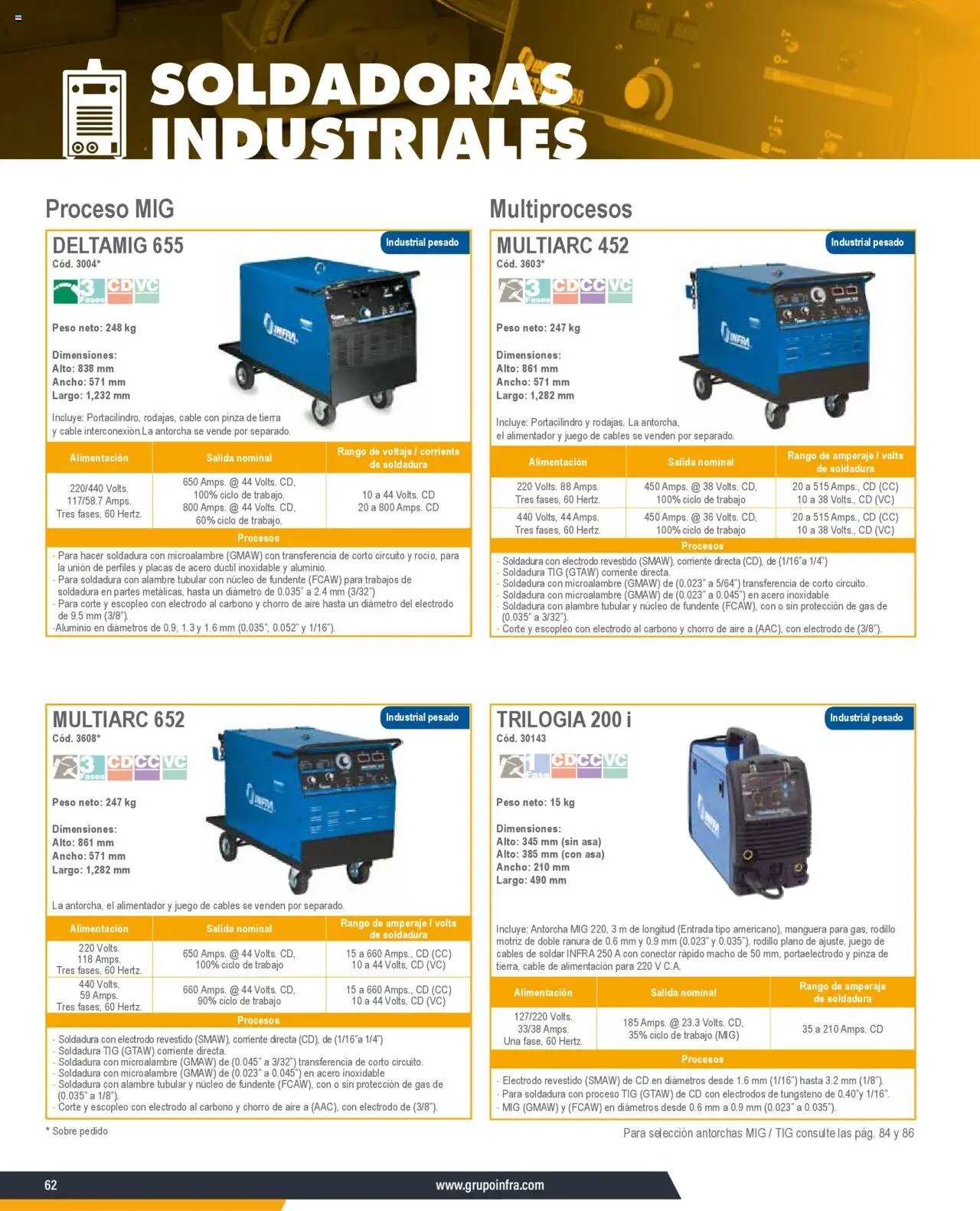 Nuevas ofertas de Infra válidas en toda la República Mexicana desde el 07.01.2025. ¡Encuentra las mejores ofertas en Infra catálogo Soldadoras industriales! | Página: 10 | Productos: Manguera, Cable, Juego, Sobre