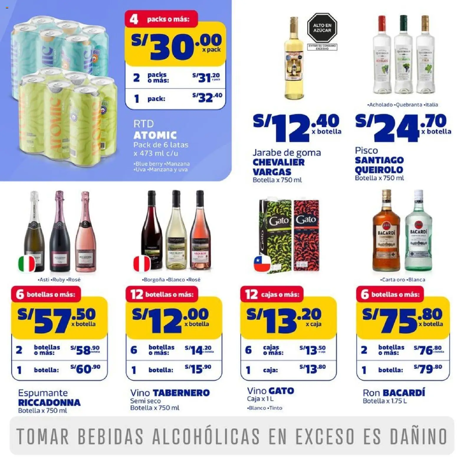 Catálogo Makro válido desde 26.03.2026 | Página: 21 | Productos: Caja, Vino