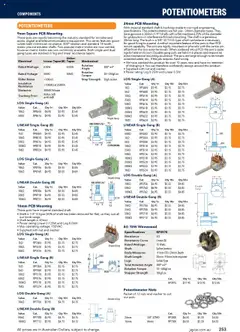 Preview of Jaycar Engineering & Scientific Catalogue 2025/2026  - valid from 09.07.2025 | Page: 253