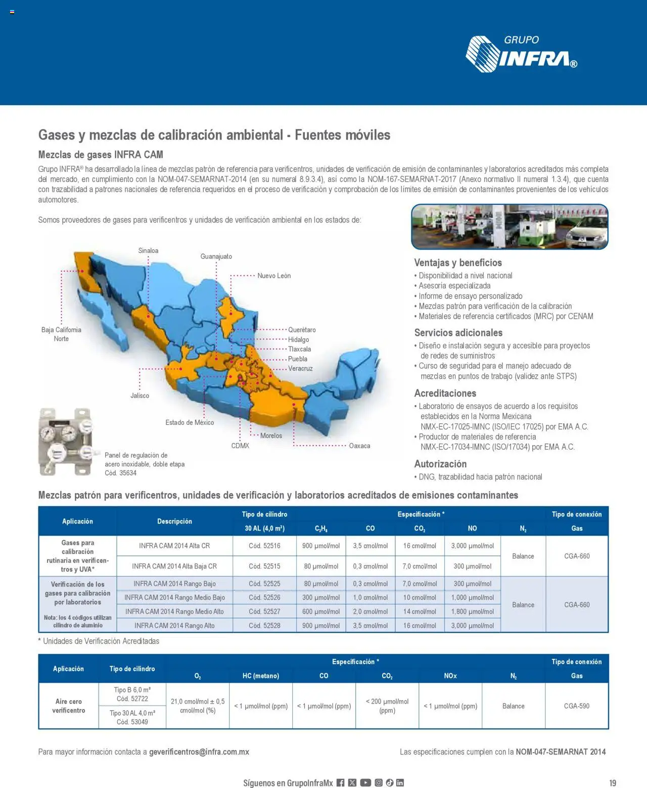 Nuevas ofertas de Infra válidas en toda la República Mexicana desde el 07.01.2025. ¡Encuentra las mejores ofertas en Infra catálogo! | Página: 21