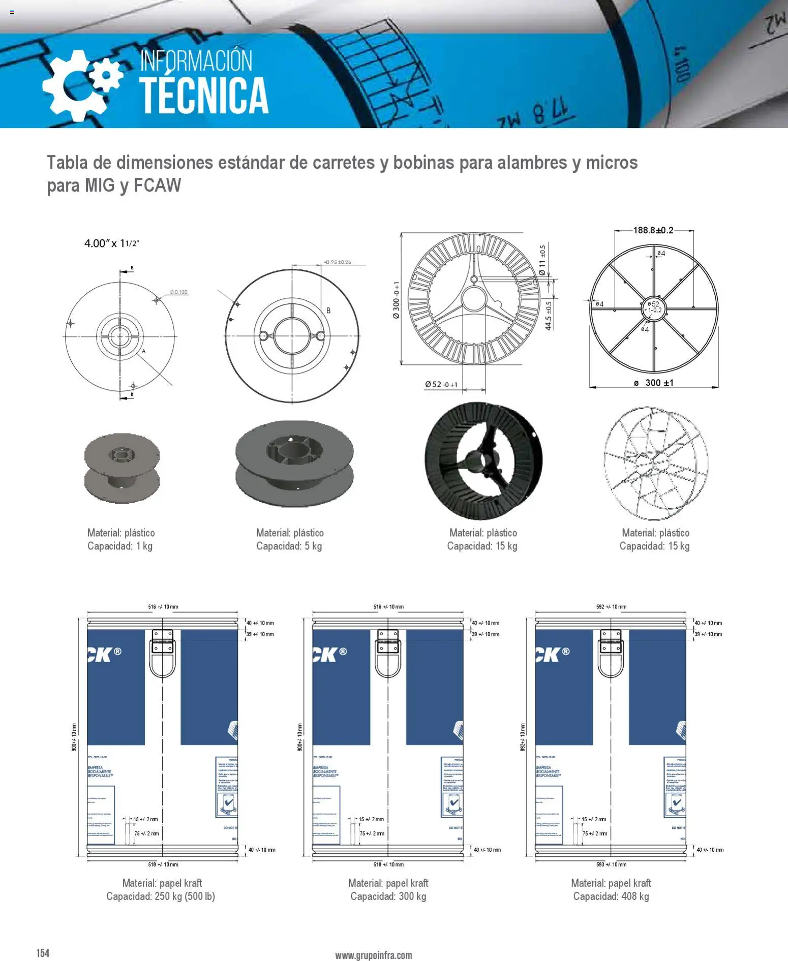 Nuevas ofertas de Infra válidas en toda la República Mexicana desde el 28.01.2026. ¡Encuentra las mejores ofertas en Infra catálogo Technical information! | Página: 4