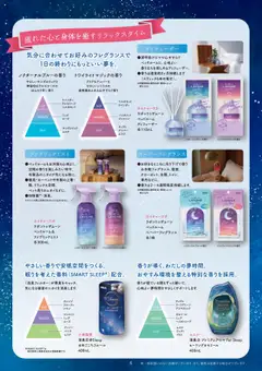  | ページ: 8 | 製品: オレンジ