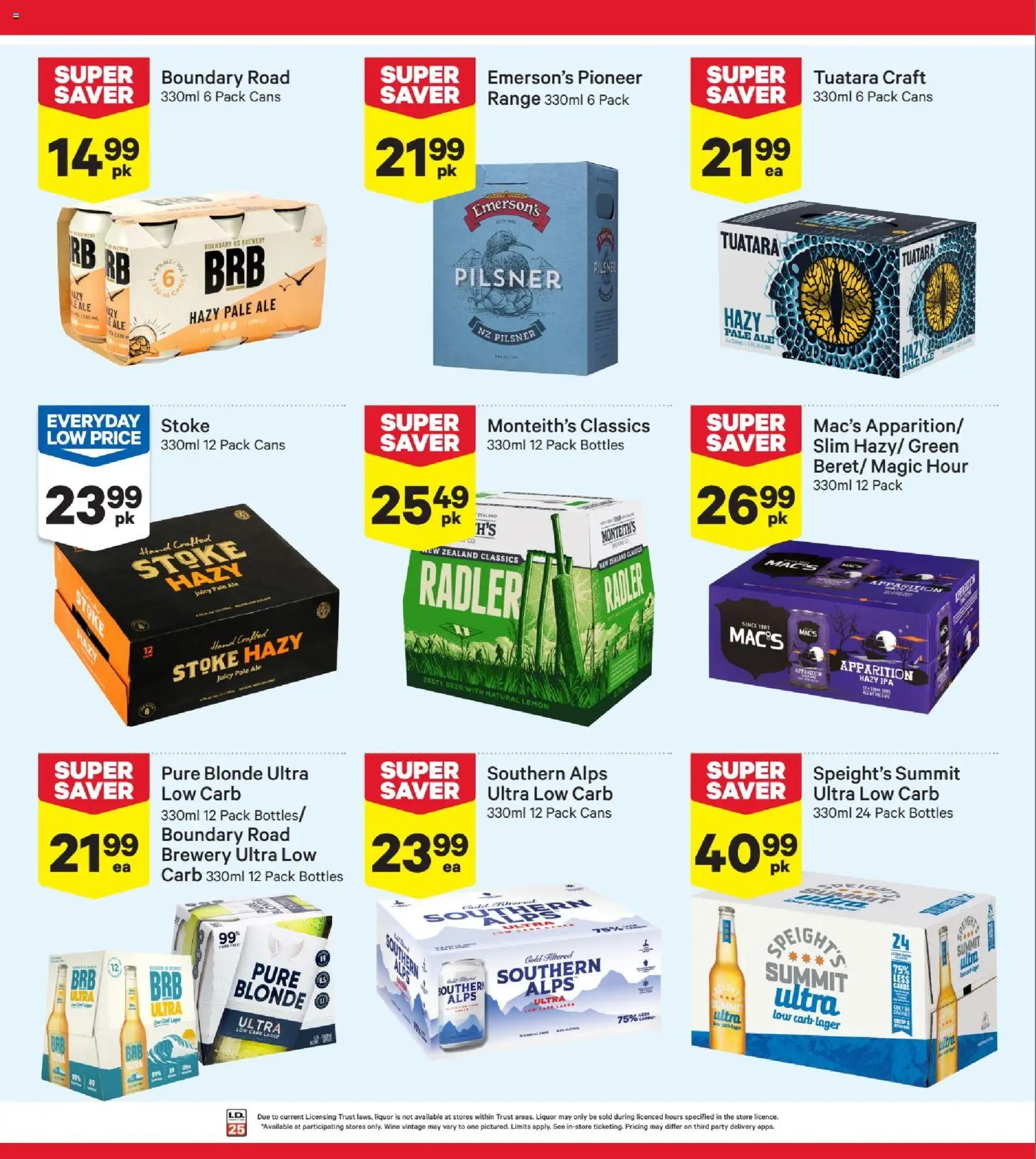 New World catalogue from 19.01.2026 | Page: 28