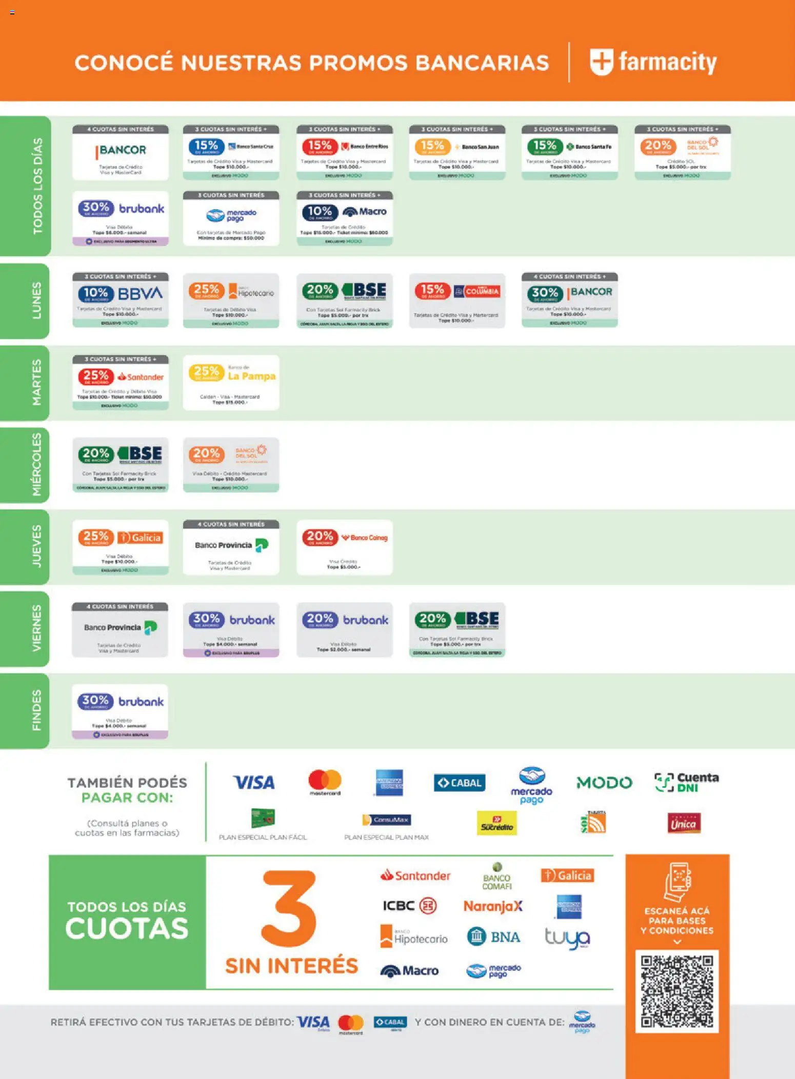 Farmacity catálogo │ válido desde el 03.03.2026 | Página: 2 | Productos: Banco