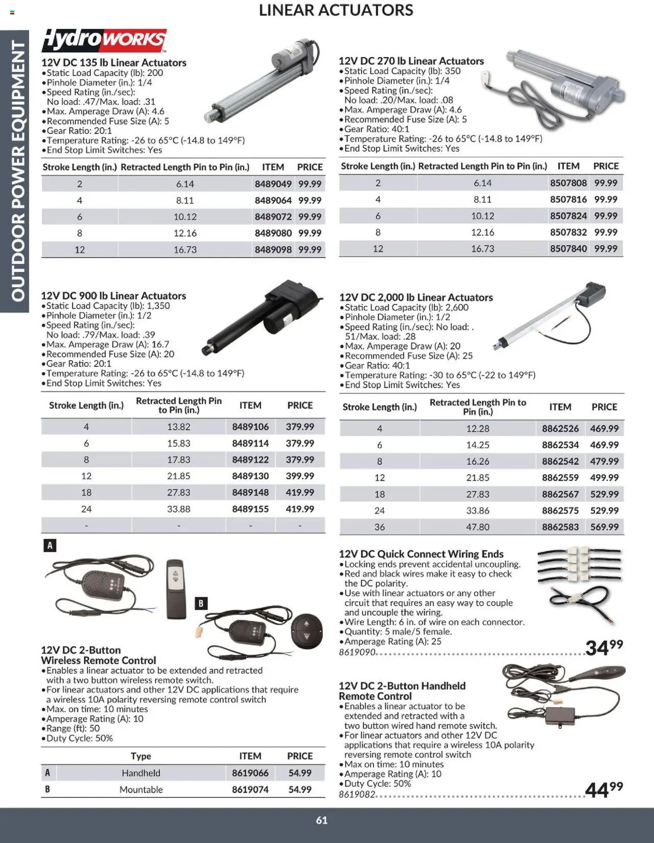Princess Auto flyer valid from 16.04.2025 | Page: 67