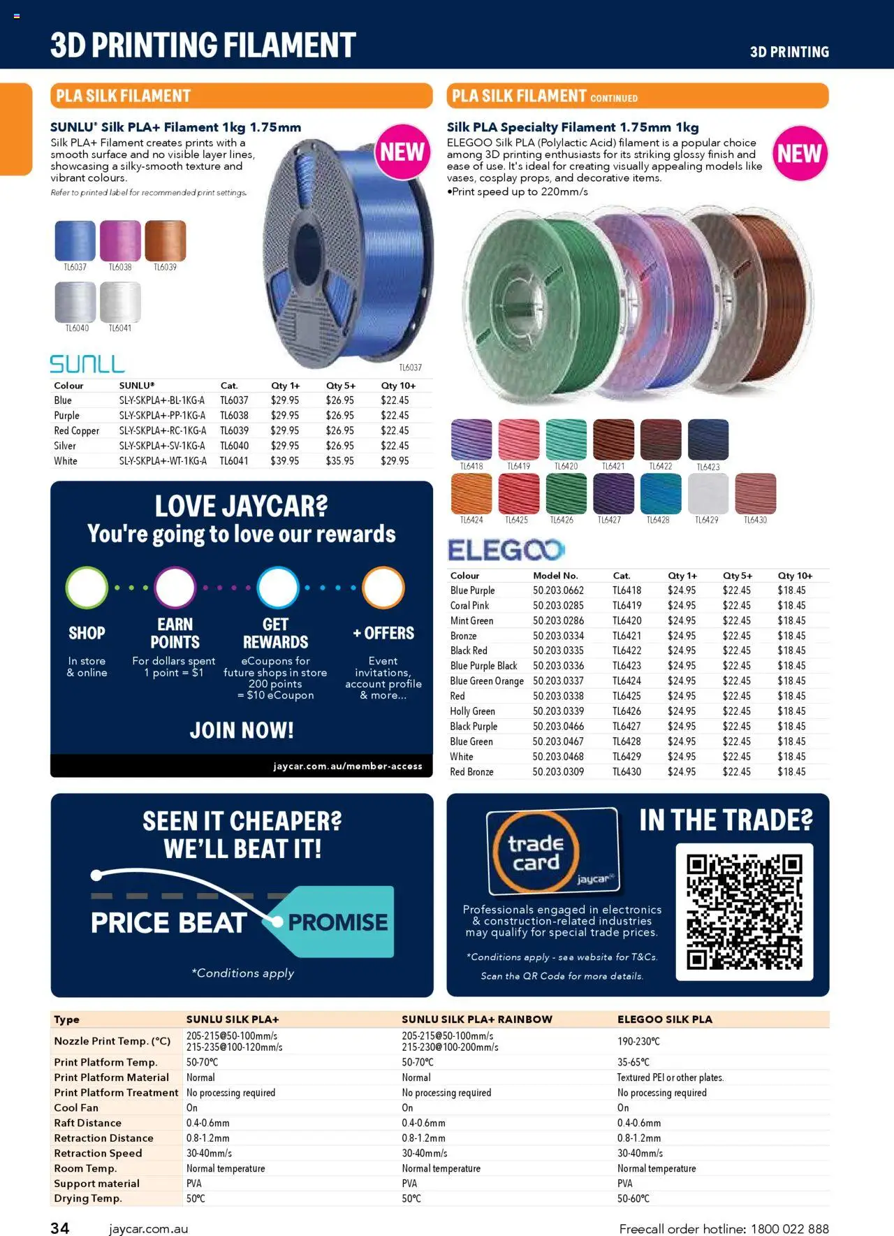 Jaycar catalogue - valid from 09.07.2025 | Page: 34 | Products: Fan, Treatment