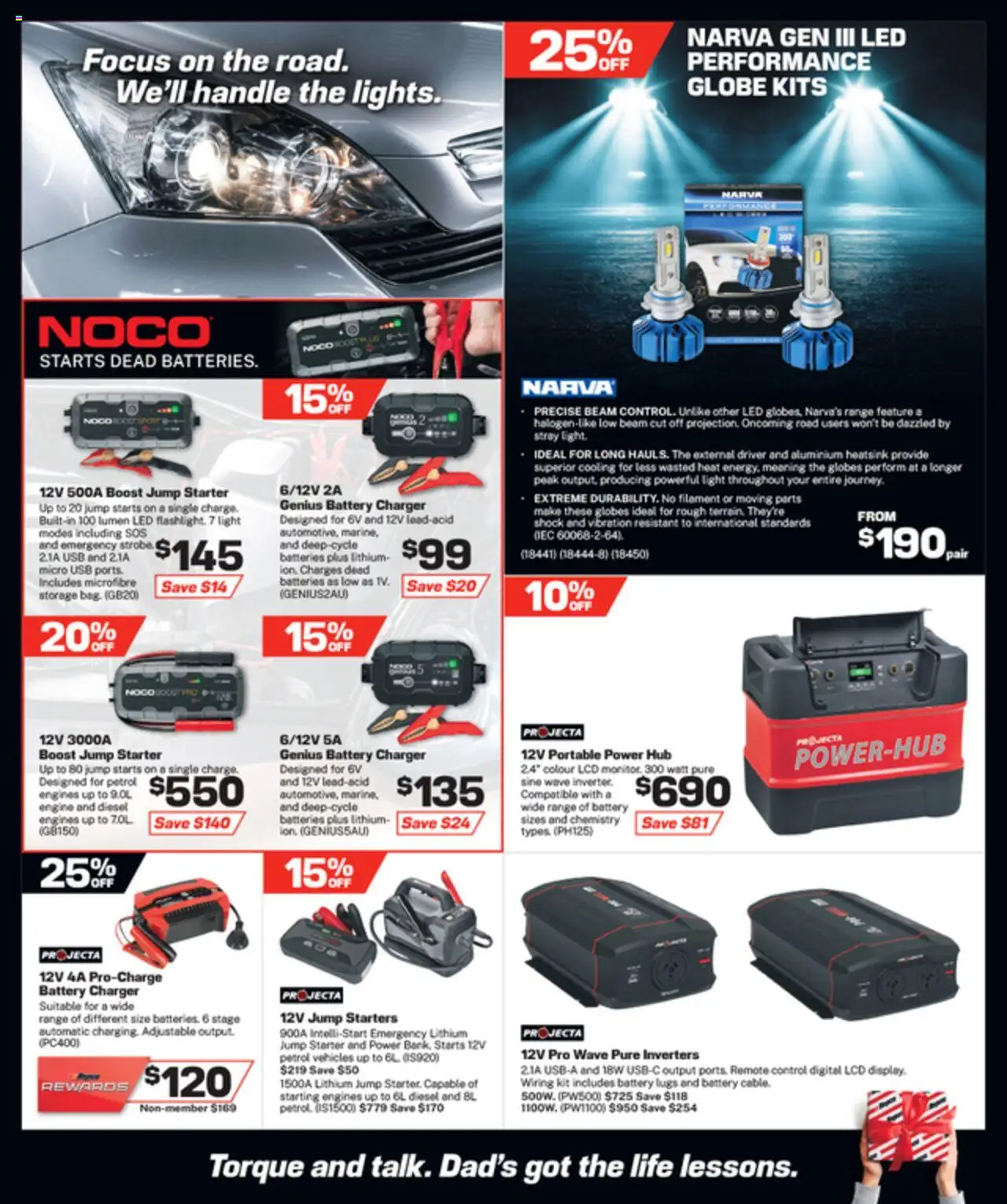 Repco catalogue from 06.08.2025 | Page: 14