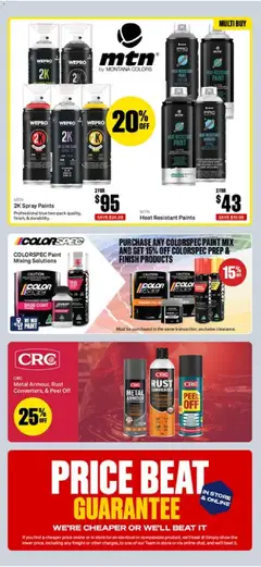 Preview of Supercheap Auto catalogue - valid from 19.03.2026 | Page: 31