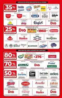 Vista previa Supermercado DIA Ofertas válido desde el 28.01.2026 | Página: 2