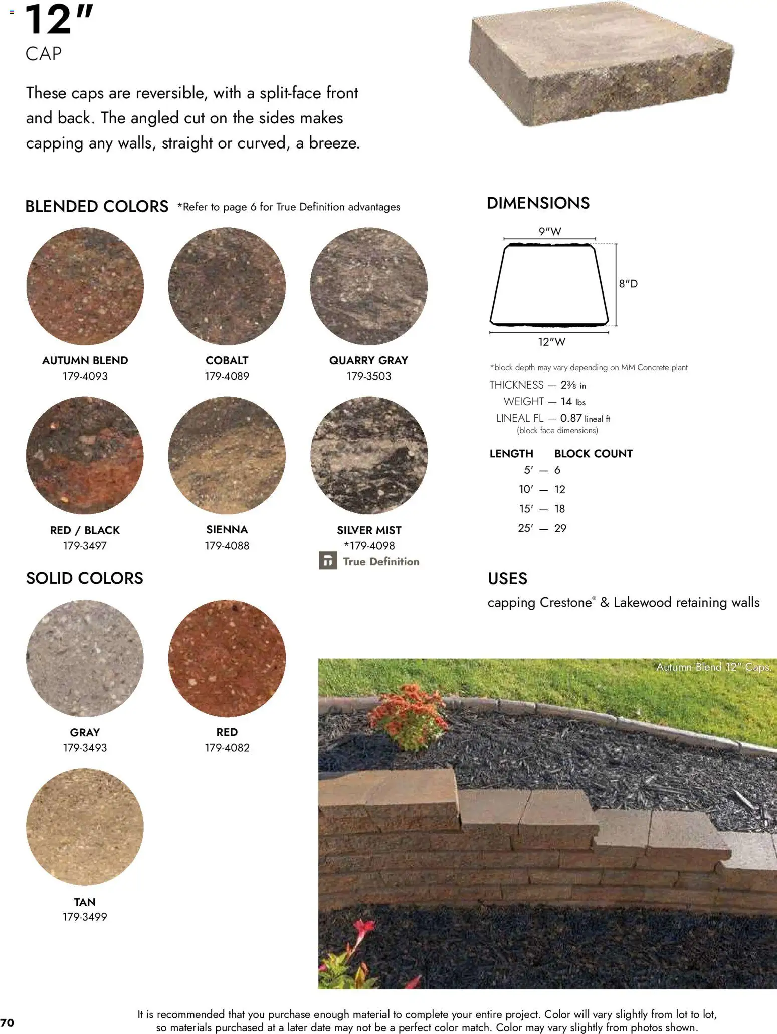 Menards - Summer catalog - valid from 02.04.2026 | Page: 70 | Products: Date, Weight