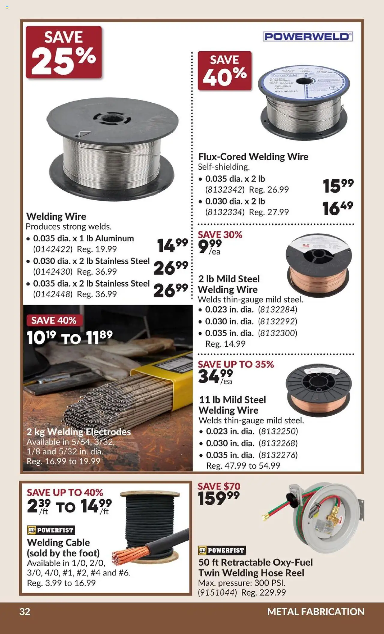 Princess Auto flyer valid from 07.10.2025 | Page: 38 | Products: Cable