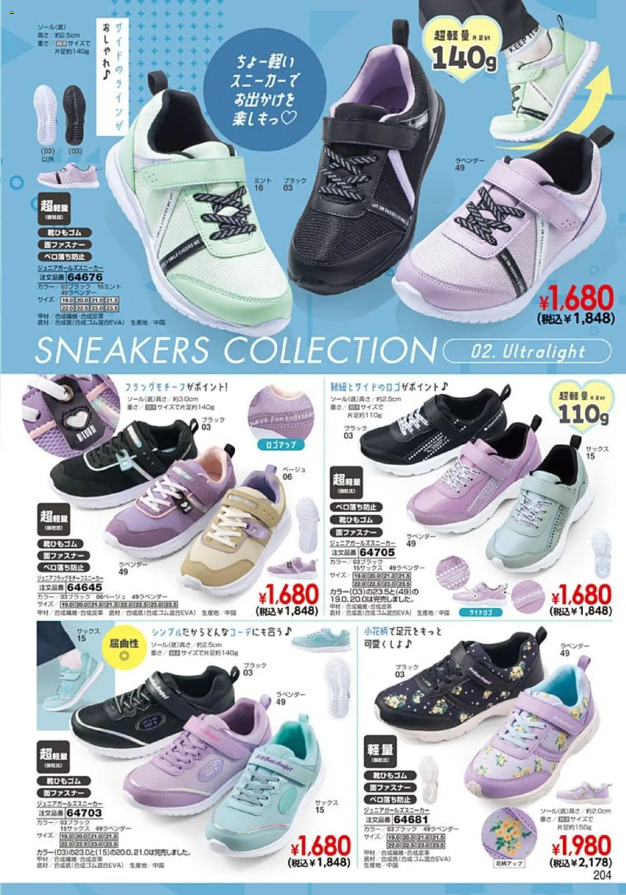 {H1} | ページ: 205